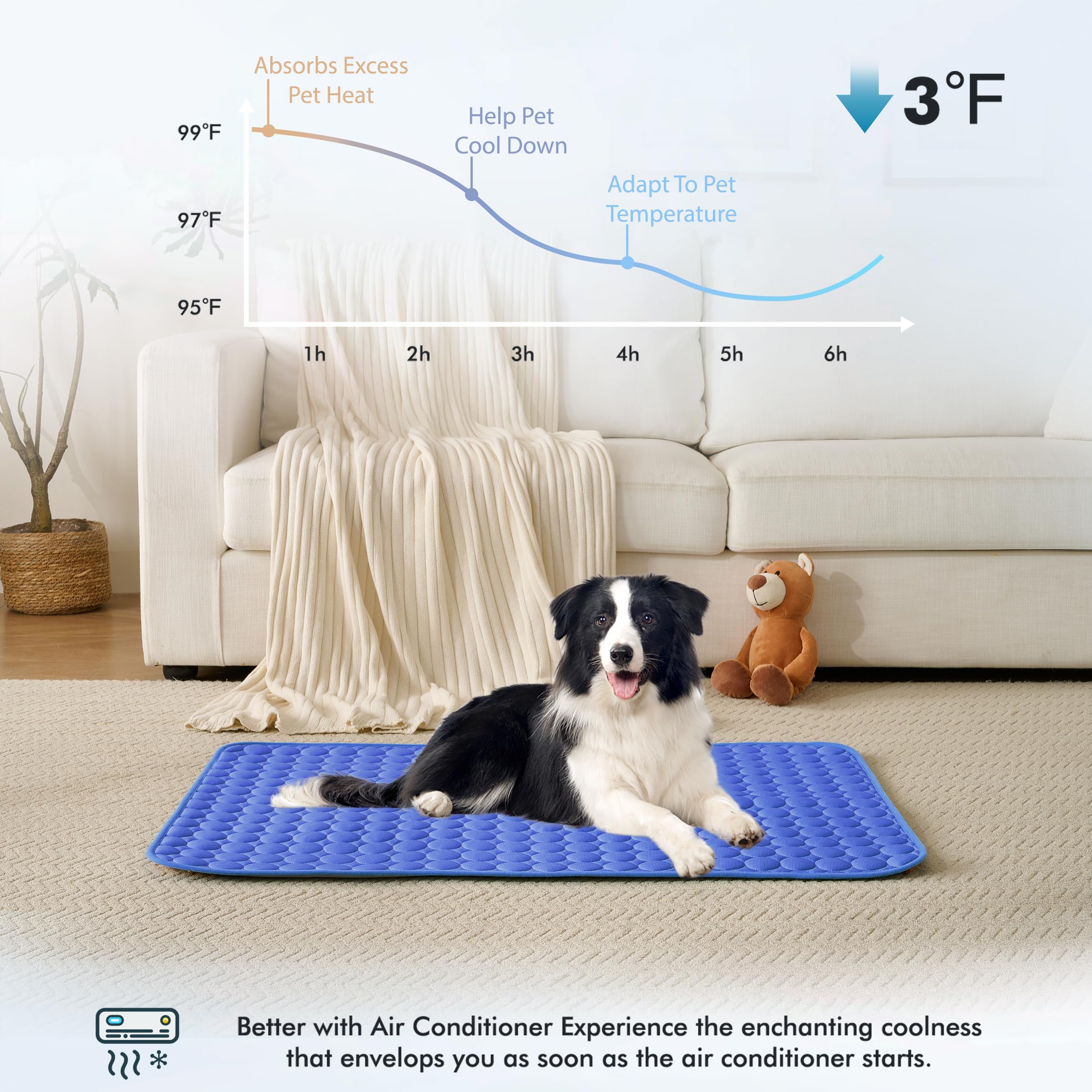 MICROCOSMOS Tapete refrescante de verano y almohadilla para dormir, parte superior de absorción de agua, materiales seguros, fácil de llevar, fácil de limpiar. Mantiene la refrigeración para mascotas