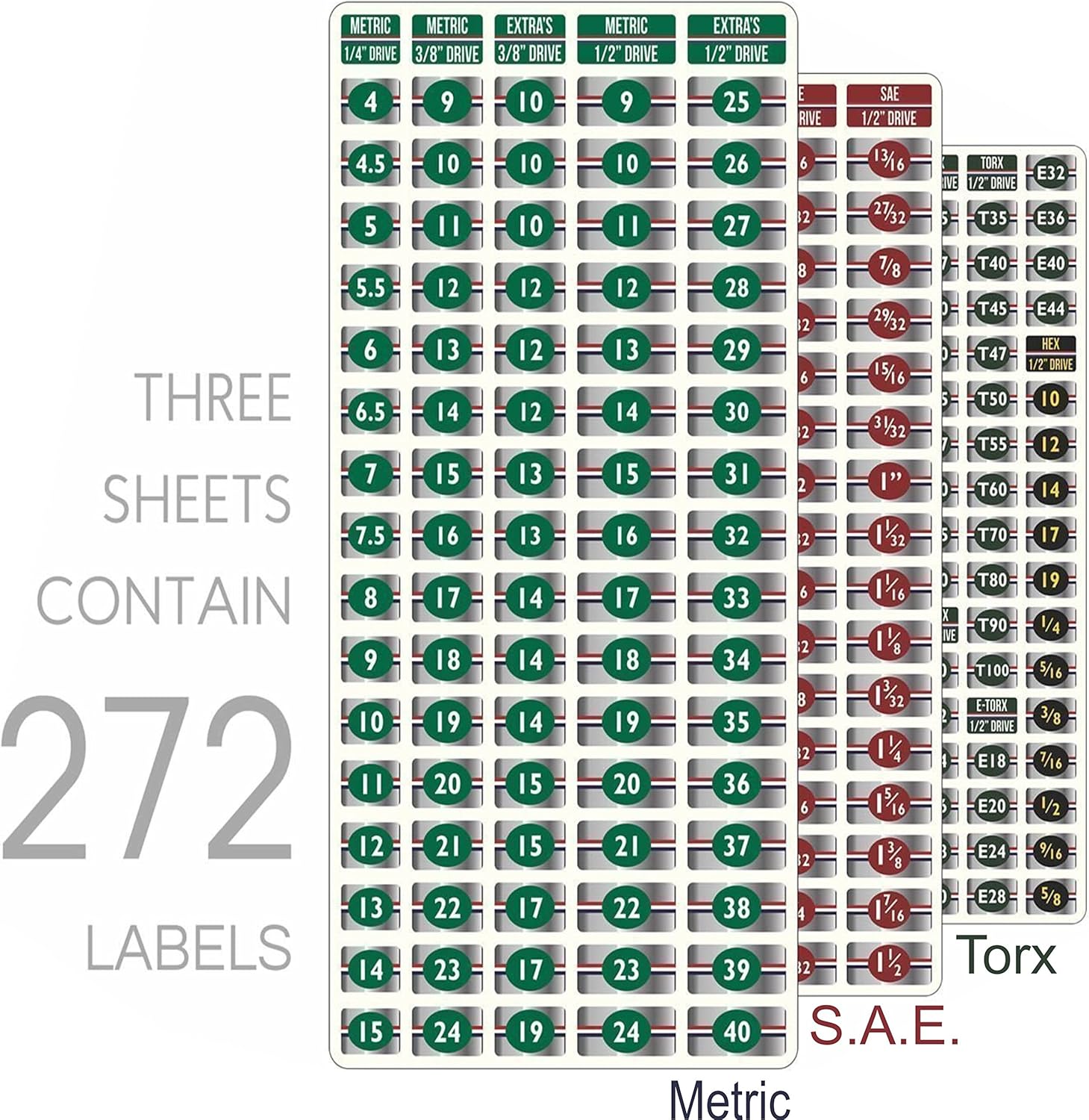 Combo Deal - (Green Edition) Magnetic Toolbox Labels plus our best “Master” Set of Socket Labels (green series) for Metric, Torx & SAE tools, fits all Craftsman, Snap On, Mac Tools and Tool Chest