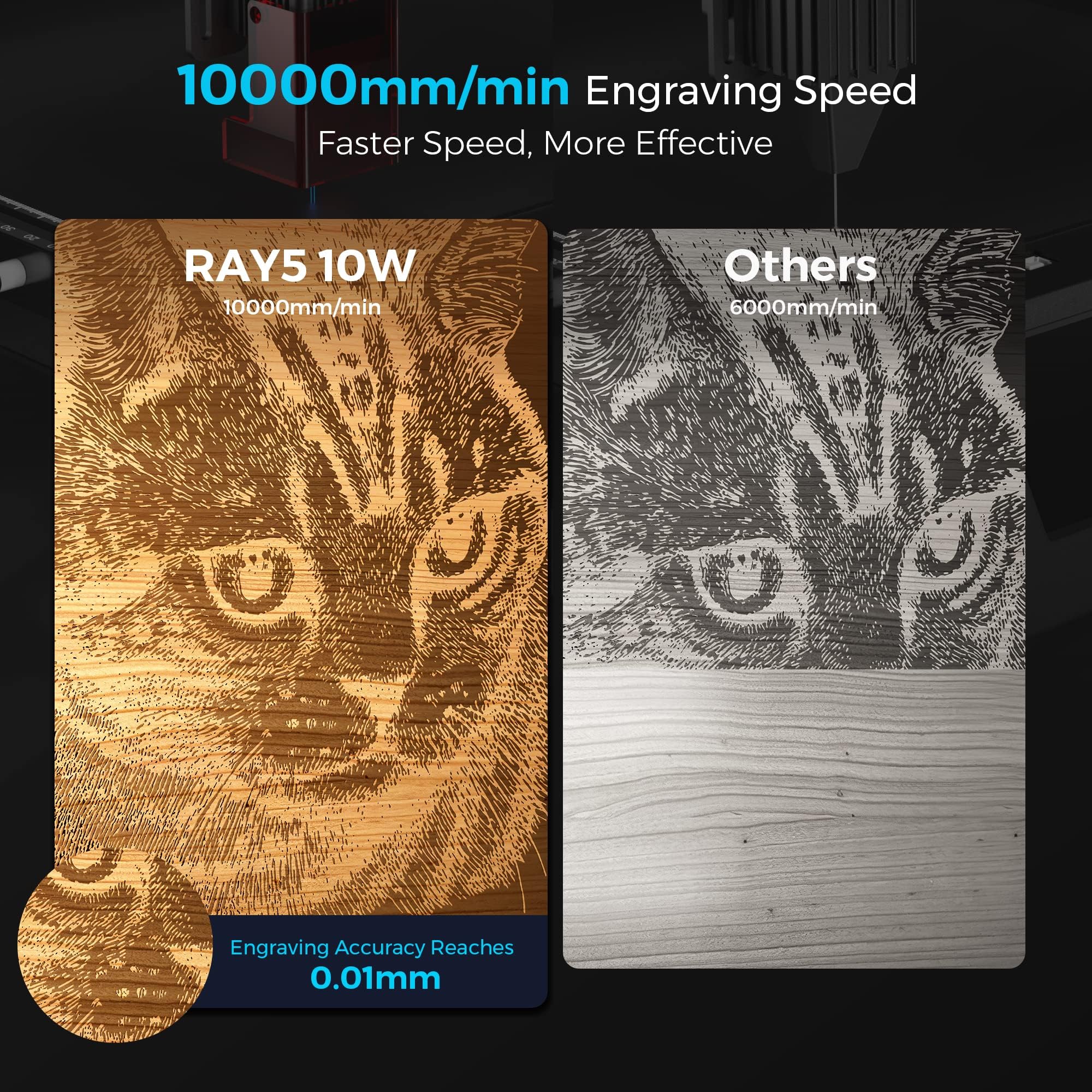 LONGER RAY5 Macchina per incisione laser 10 W, 0,06 mm, con touchscreen da 3,5", 10000 mm/min, incisione laser CNC ad alta velocità, per legno, metallo, acrilico, 400 x 400 mm