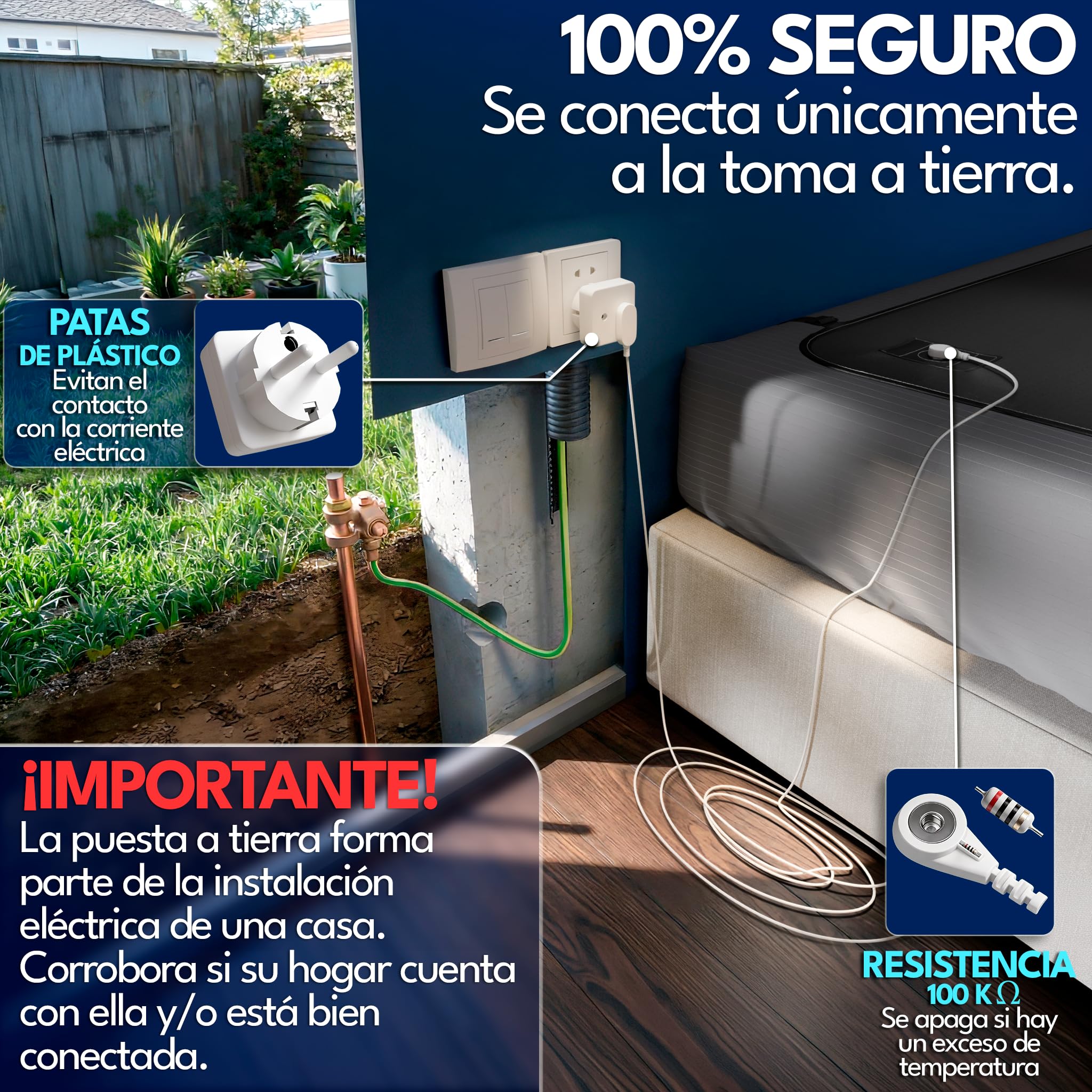 Grounding Mat Premium con Verificador Lápiz | Alfombrilla Earthing para Conexión a Tierra, Sueño Profundo y Reducción del Estrés | Incluye Enchufe y Cable | 2 Tamaños (185x137)