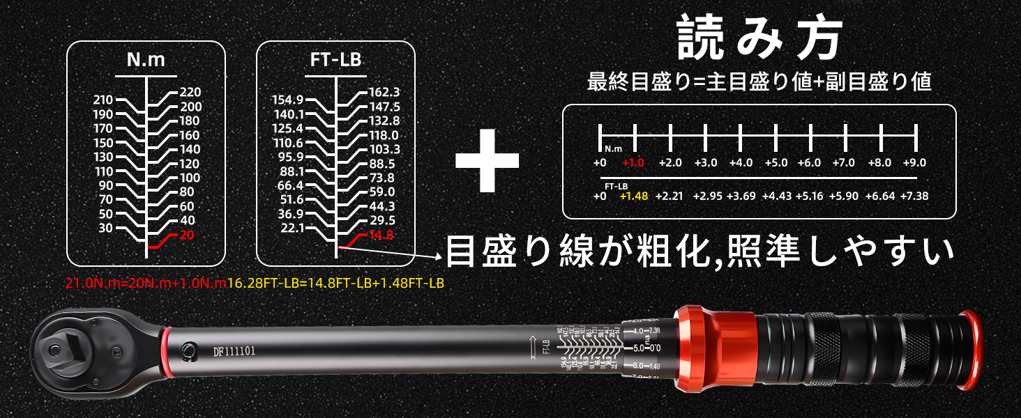 Amazon | DURAXION 1/2インチ トルクレンチ セット 3点組 トルクレンチ 
