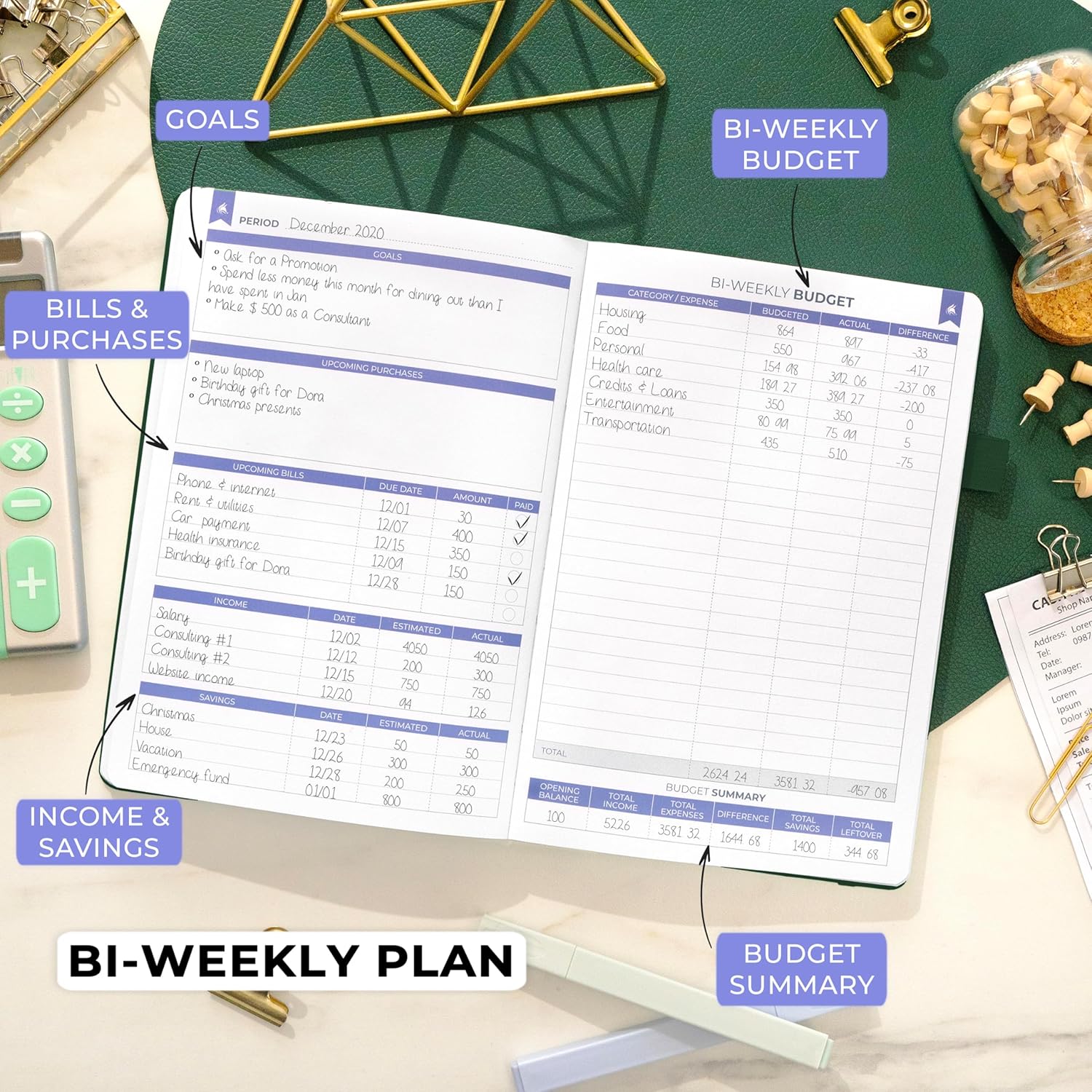 Master Your Finances: A Review of the Clever Fox Bi-Weekly Budget Planner