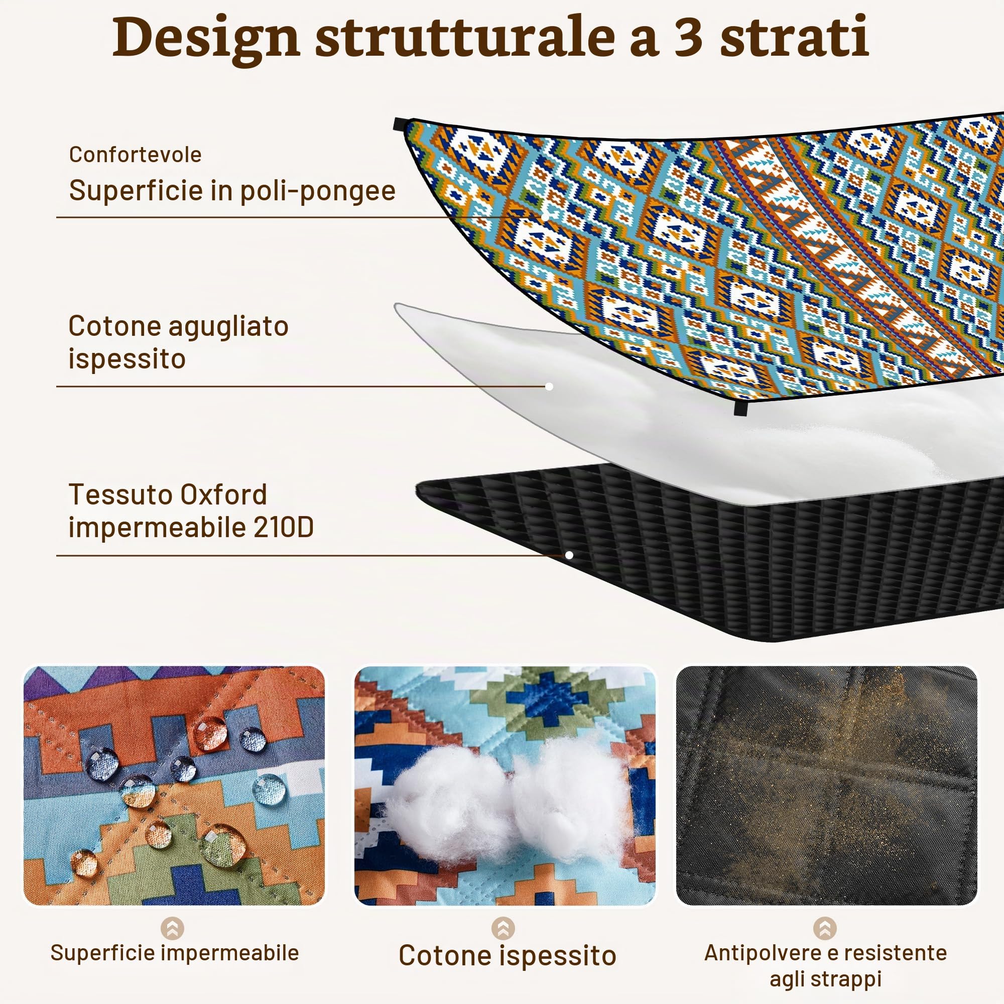 Gucass Coperta Picnic Impermeabile 200 x 200 cm con 4 Picchetti Antivento, Tappetino da Spiaggia Portatile Pieghevole per Campeggio Esterno