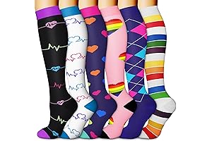 CHARMKING Compression Socks for Women & Men, Circulation Boosting Socks for Running, Travel, and More