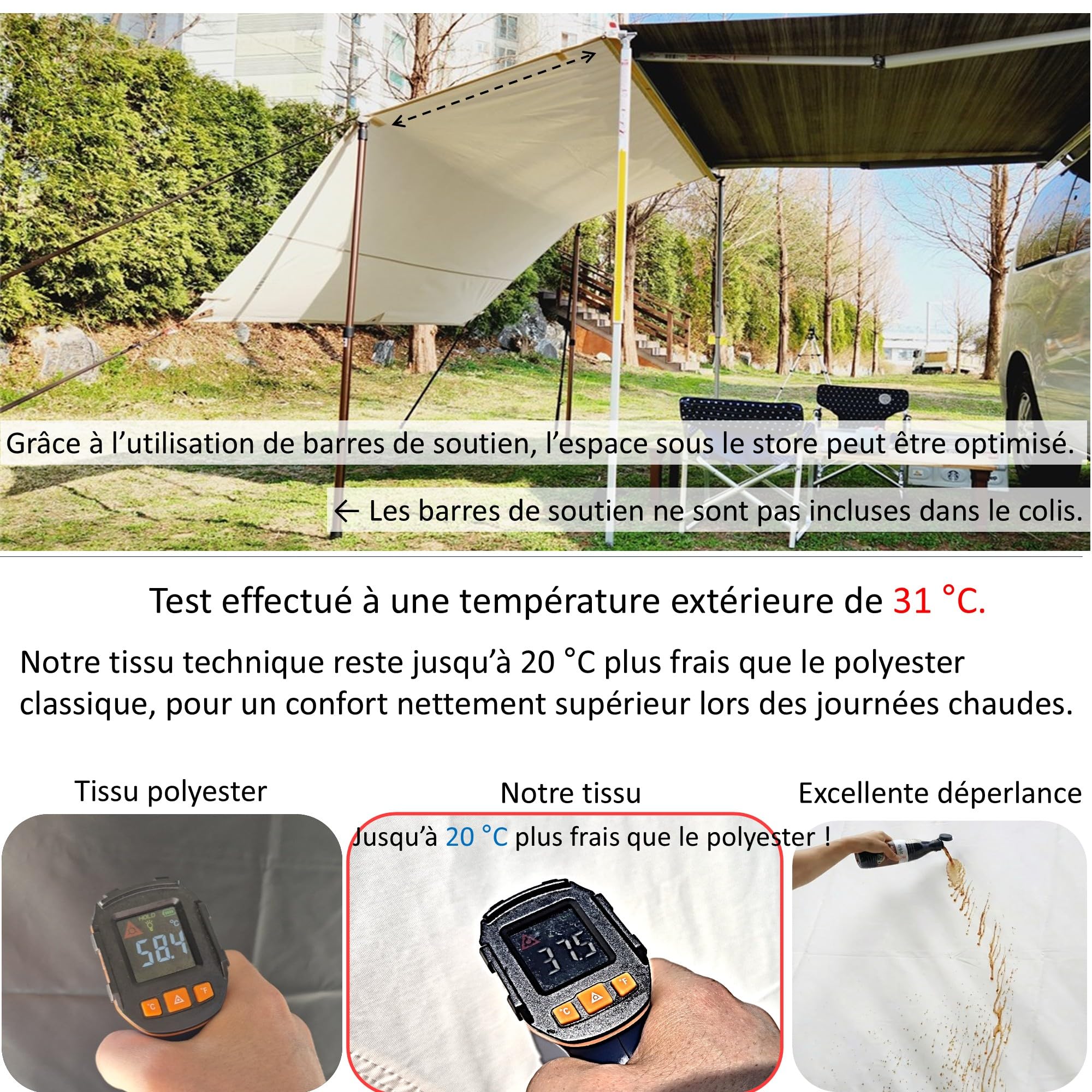 AIRIS Paroi avant d'auvent pour camping-car et caravane 390 x 190 cm – Brise-vue et protection solaire pour auvents, tissu mélangé de coton de qualité supérieure, imperméable, forte protection solaire