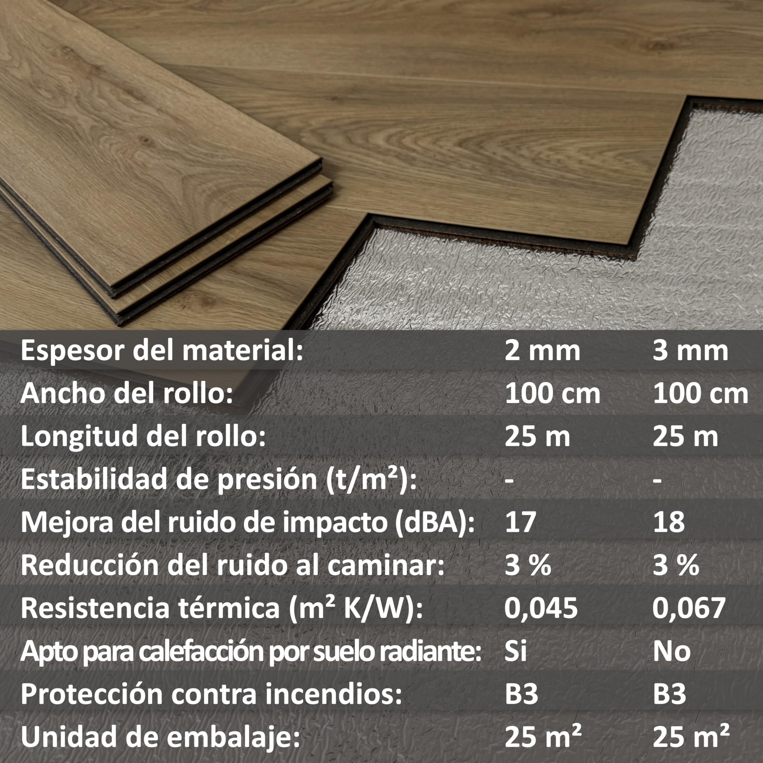Aislamiento acústico uficell® ALU Plus Base de instalación de PE con barrera de vapor de aluminio Grosor: 3 mm Base perfecta para suelos laminados y de parqué (grosor 3 mm | 50 m²)