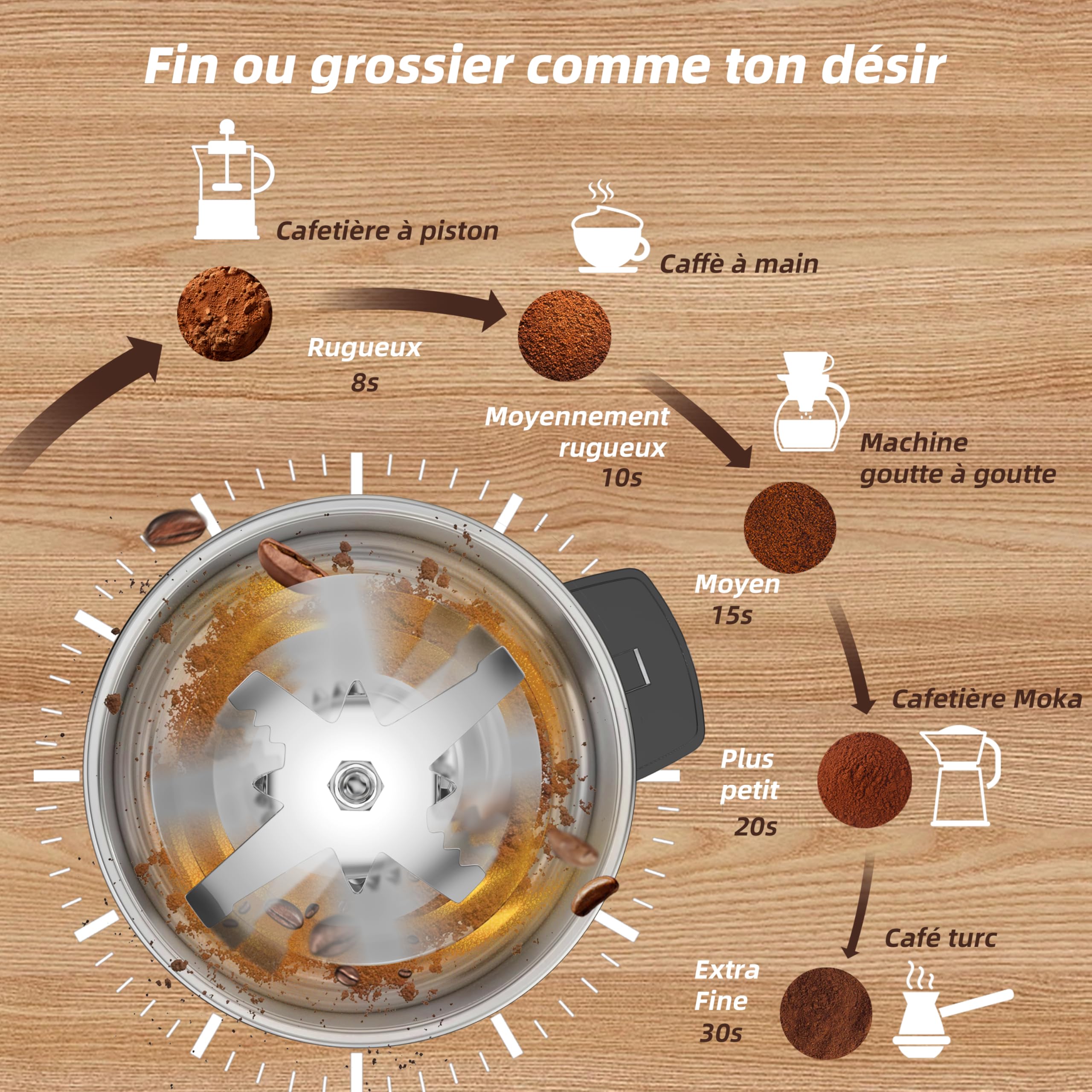 Moulin à café électrique multifonction, Macinacaffè, Machine à café réglable pour Espresso/Gocciolamento/Expédition. Macinacaffè Pour café, épices et autres aliments (argent-148)