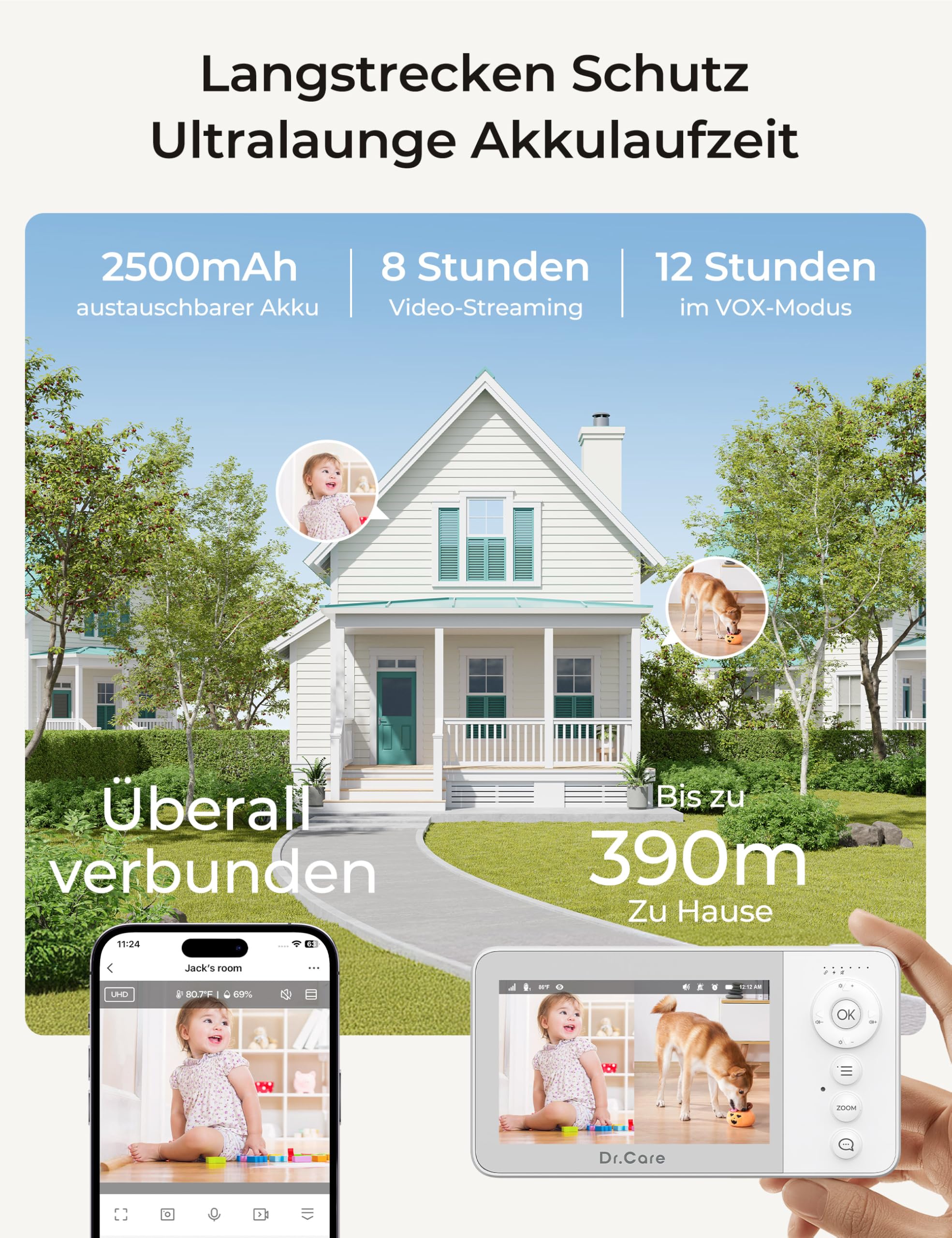 Dr.Care VistaView Lite RB Smart WLAN Babyphone mit Kamera - 4" 720P Split-Screen, 1080P Kamera, App-Steuerung, Nachtsicht, 2500mAh Herausnehmbare Batterie, 2-Wege-Audio, Bewegungsalarme