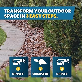 Vuba Easihold Rock & Mulch Glue for Landscaping - Gravel Glue Binder Non-Toxic Mulch and Bark Adhesive, Pet Safe, 107 sqft Coverage, Lockdown Clear Gravel/Pebbles/Stones Stabilizer (1 Gallon)