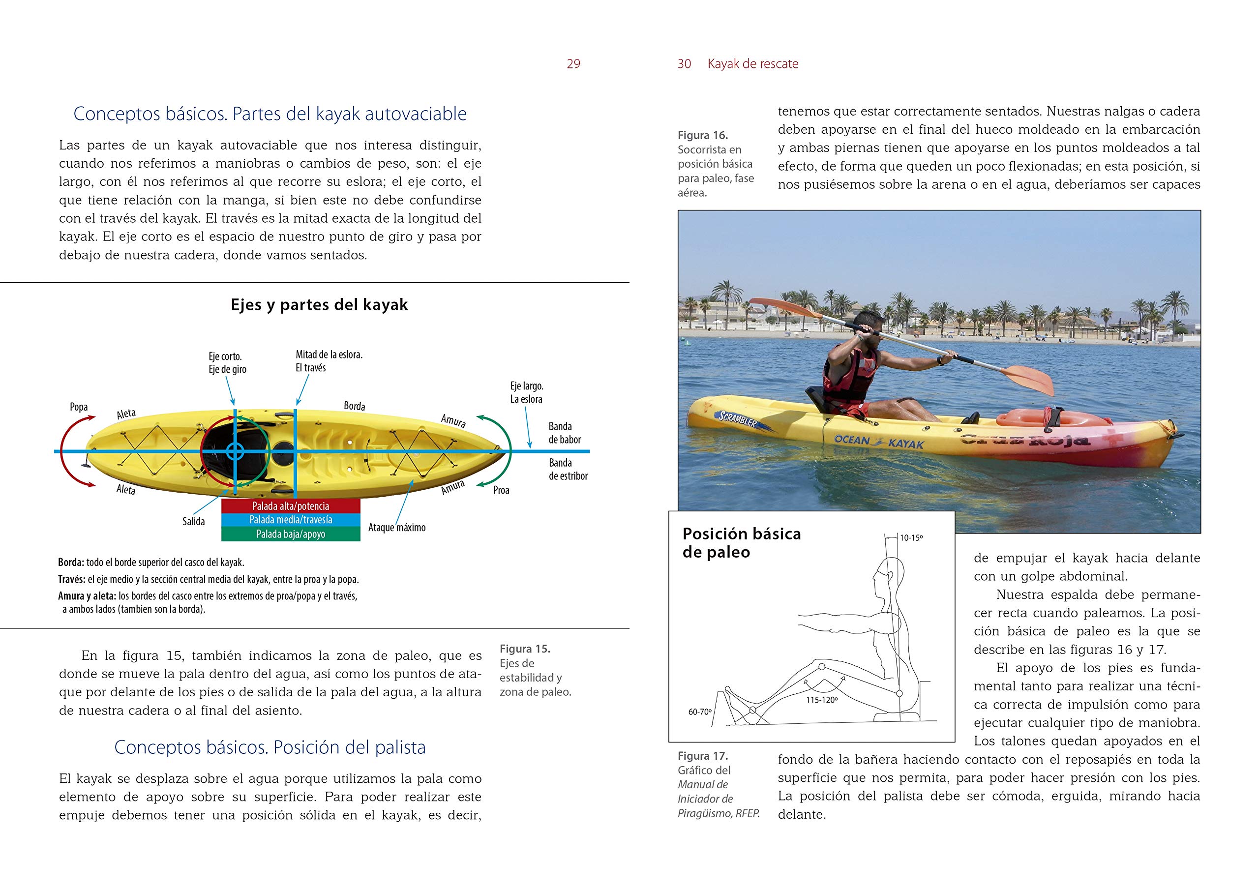 Kayak de rescate: Manejo, intervención y mantenimiento del kayak autovaciable (sit on top) en salvamento (SIN COLECCION)