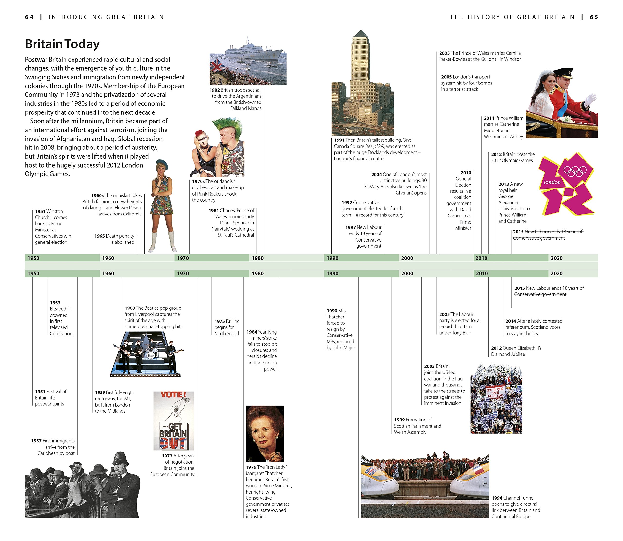 Great Britain (Dk Eyewitness Travel Guide) [Idioma Inglés]