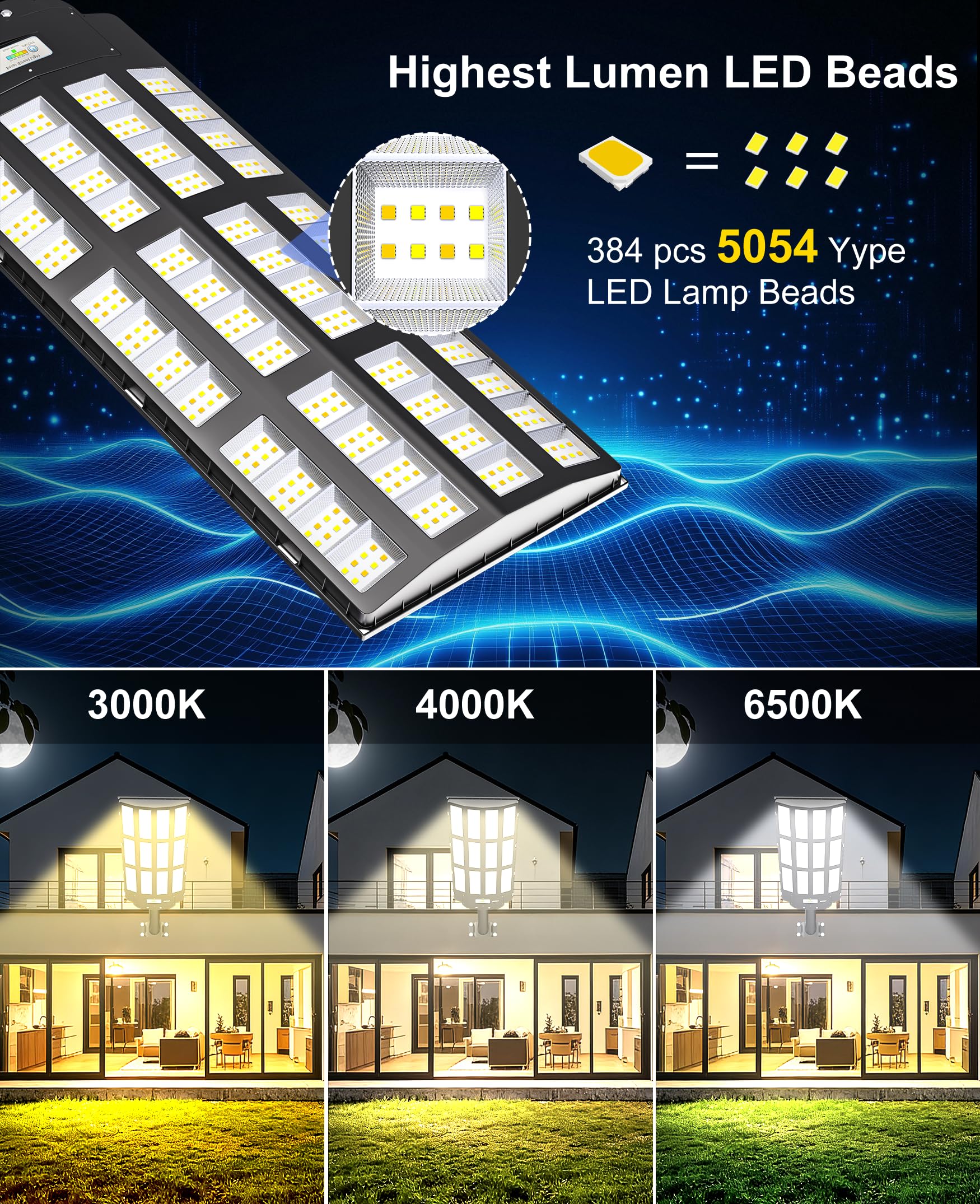 JAYNLT Y-12000W Solar Straßenlaterne für Außen, 3000K/4000K/6500K LED Solar Strahler Außen Kommerzielle die Dämmerung, IP67 Wasserdichte Solarlampen mit Bewegungsmelder für Garage Gärten