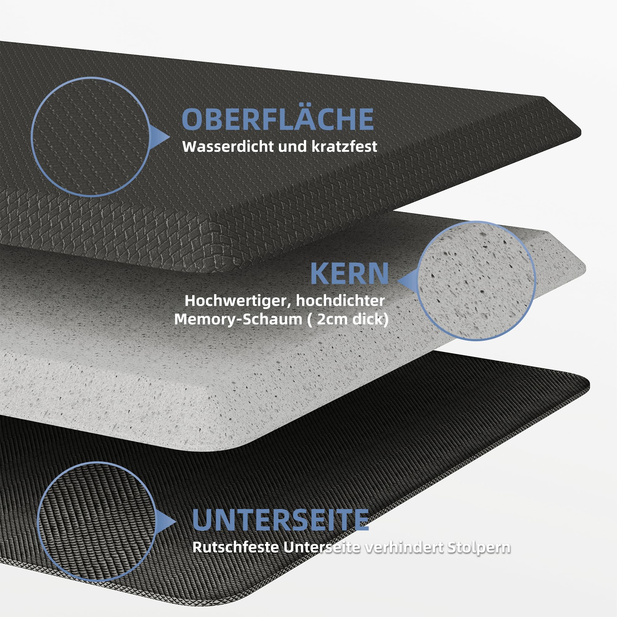 MUTUN rutschfest Küchenteppich, Anti-Ermüdungsmatte für Steharbeitsplätze, 20MM Dicke Schaumstoffmatte, PVC Teppich Leicht Zu Reinigen für Küche, Wäscherei, im Freien (Schwarz,44x71cm)