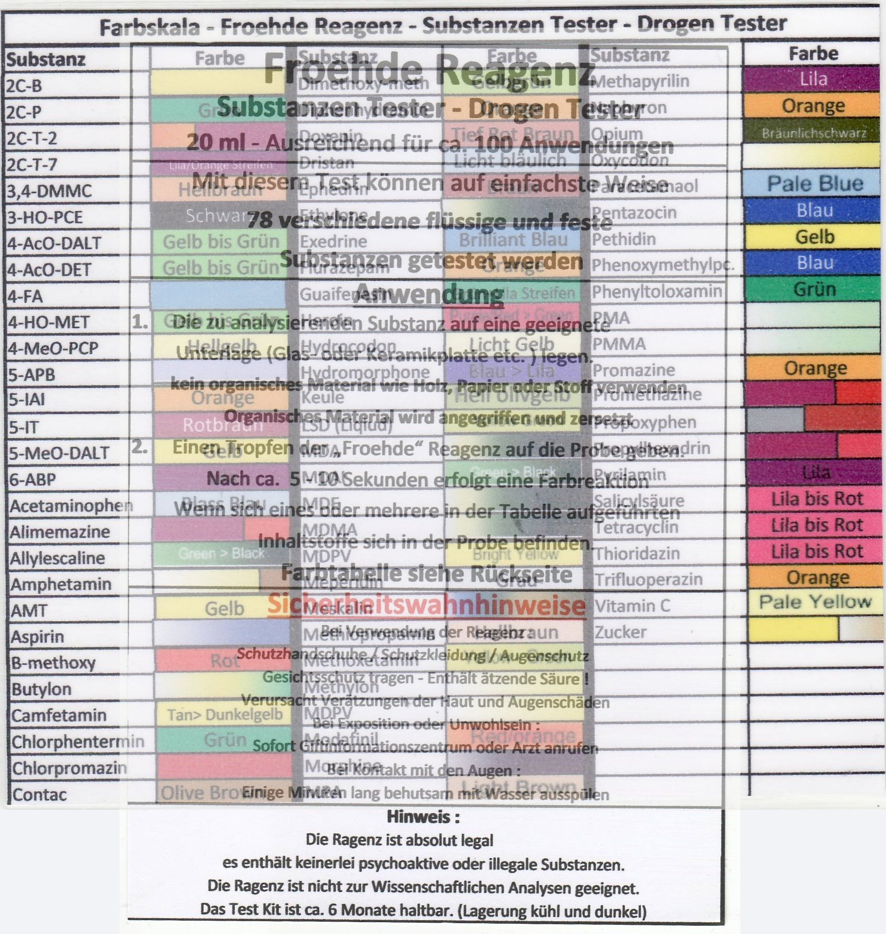 Test rapide pour drogues et substances - Testeur avec gradient de couleurs - Réactif Froehde - 20 ml - Teste 72 substances et drogues - Pour environ 100 tests