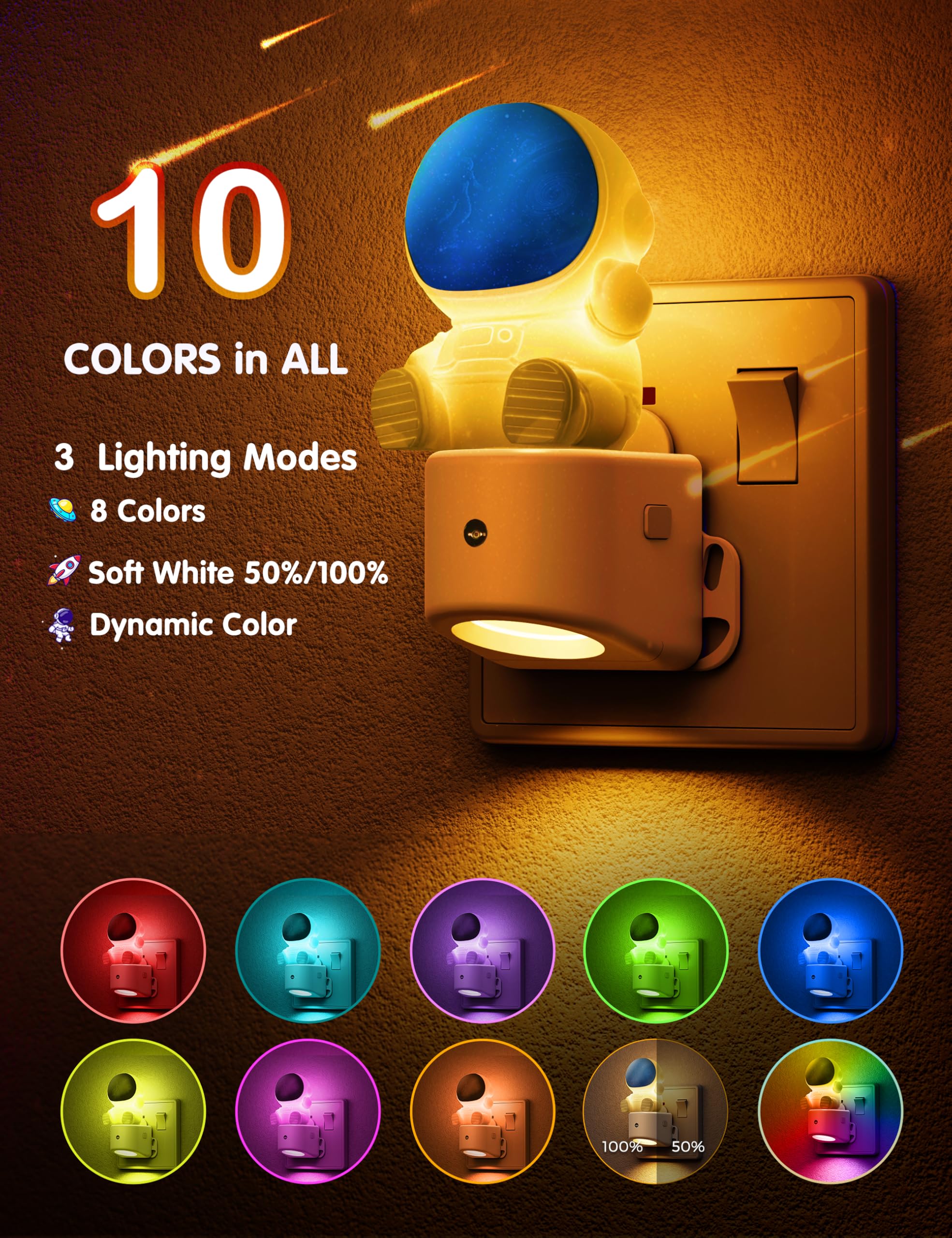LOHAS-LED Night Light, 3D Space Night Light Plug in Wall, Dusk to Dawn Sensor, RGB + Soft White 3000K - Image 3