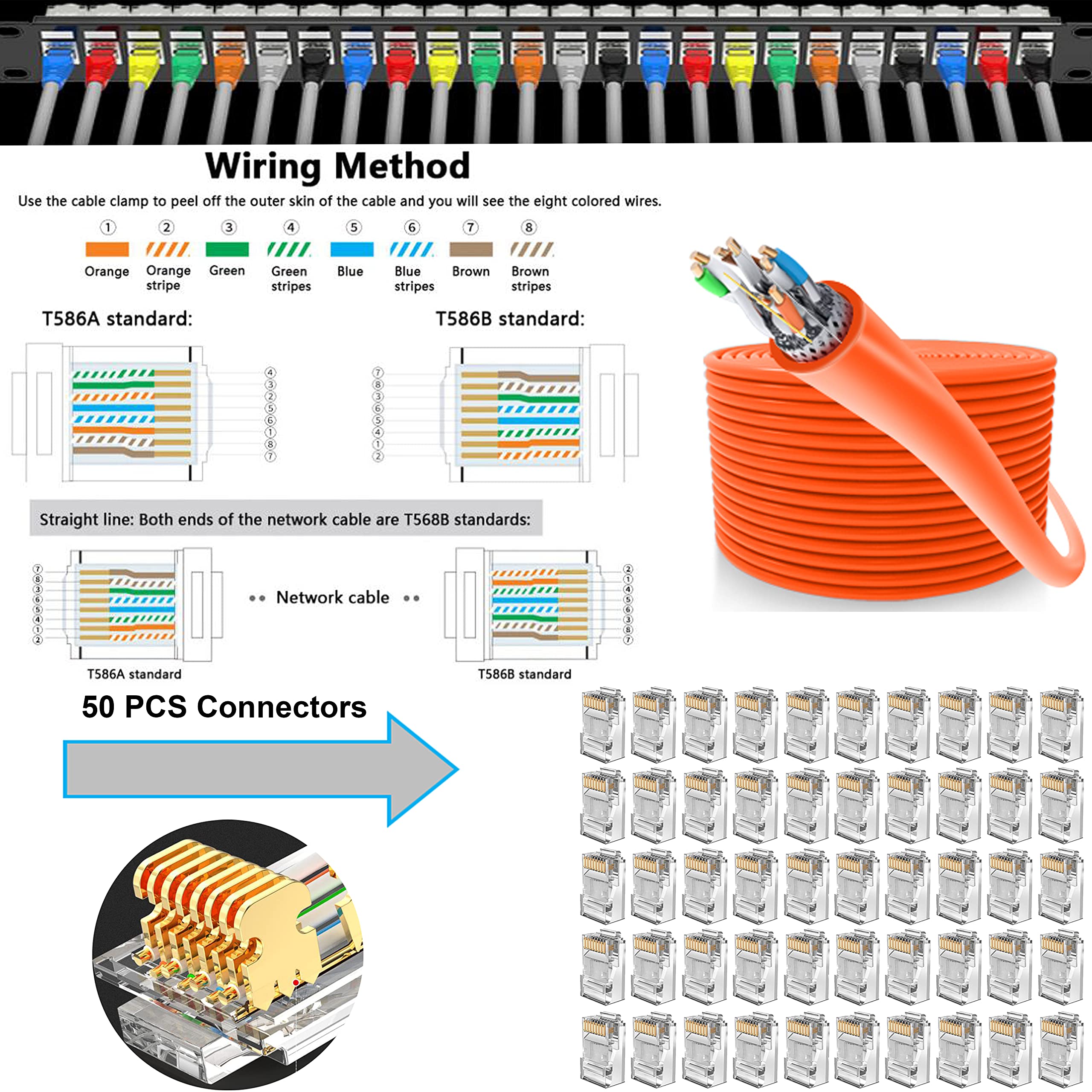 MAYLINEE RJ45 Cat5e Cat6 herramientas Kit de Reparación de Cables de red para pelacables alicates de, Cortador de Pelado de Ethernet, Crimpado de Profesional y Probador de LAN 50 Conectores (Negro)