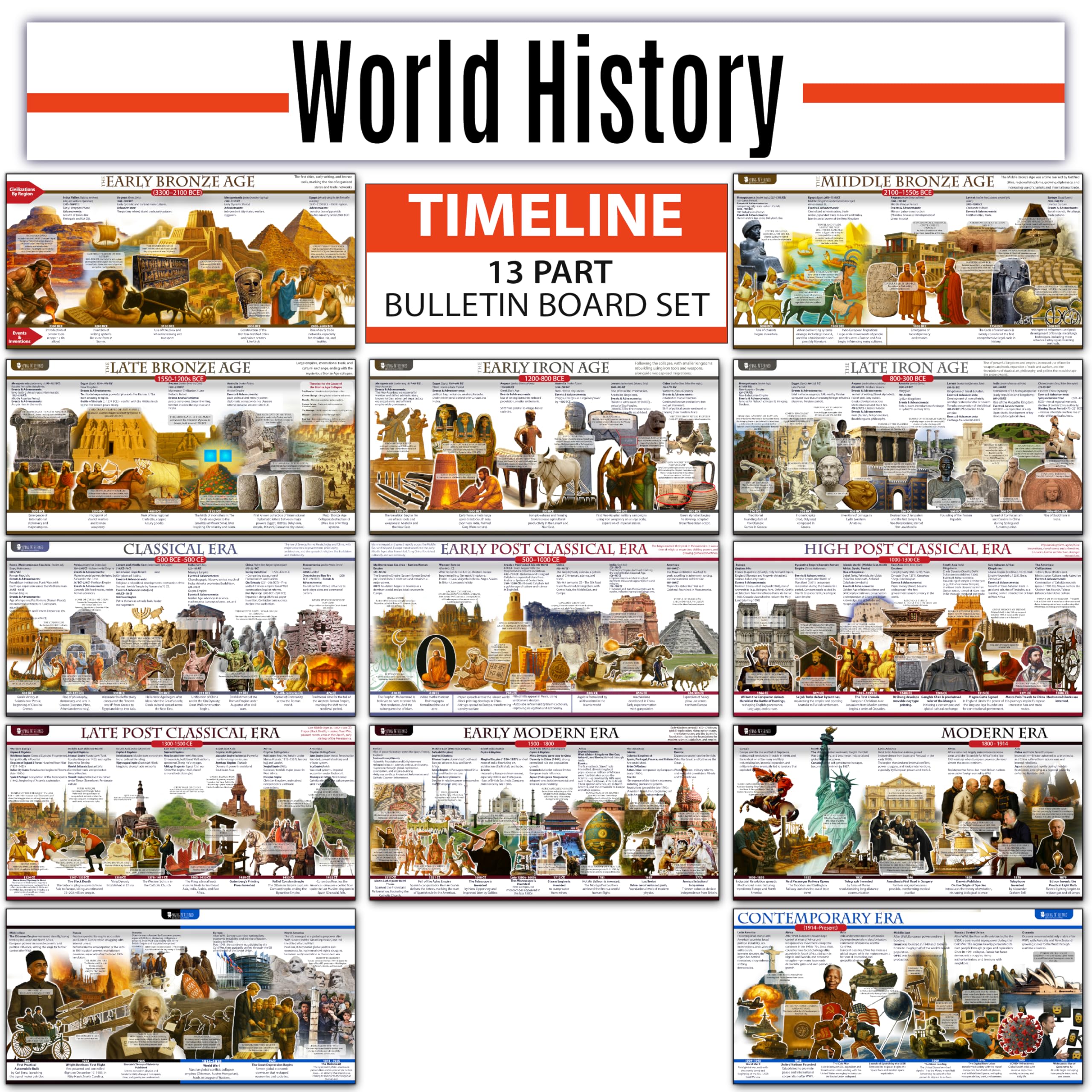 World History Posters Time Line bulletin board set, 13 charts pack Glossy Paper (9"x18") Young N Refined