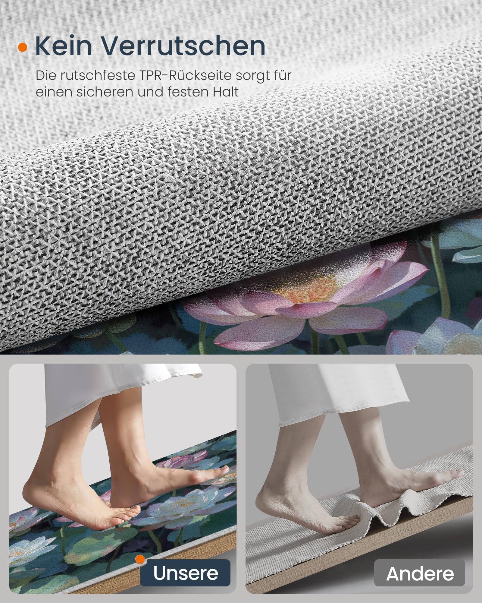Paillasson de intérieur Antidérapant, Tapis de Romantique Jardin, Tapis Salle de Bain Flanelle Douce, Absorbant l'eau, pour Cuisine (Aquarelle Fleurs Sauvages, 60x90cm
