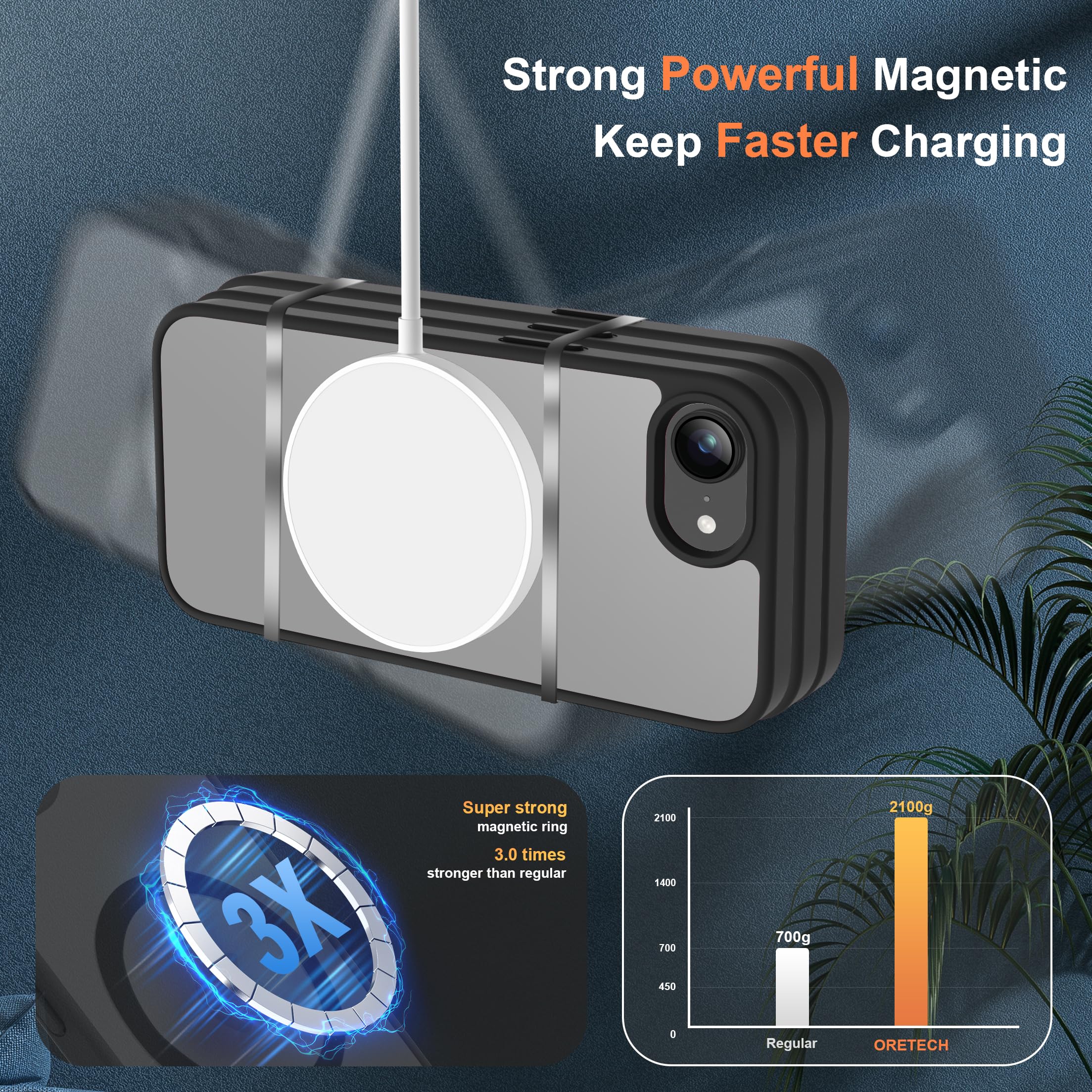 ORETECH Magnetica Cover per iPhone 16e(2025) 6,1 Pollici con 2 Vetro Temperato,Compatibile con MagSafe, Traslucida Opaca Antiurto Ultra Sottile Hard PC iphone 16e Cover-Nero