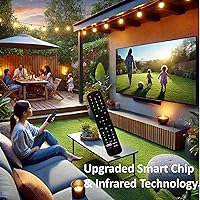 Vista 7 de Universal for All Hisense-TV-Remote Compatible with All Hisense 4K LED HD UHD Smart TVs - Not for fire & roku TV