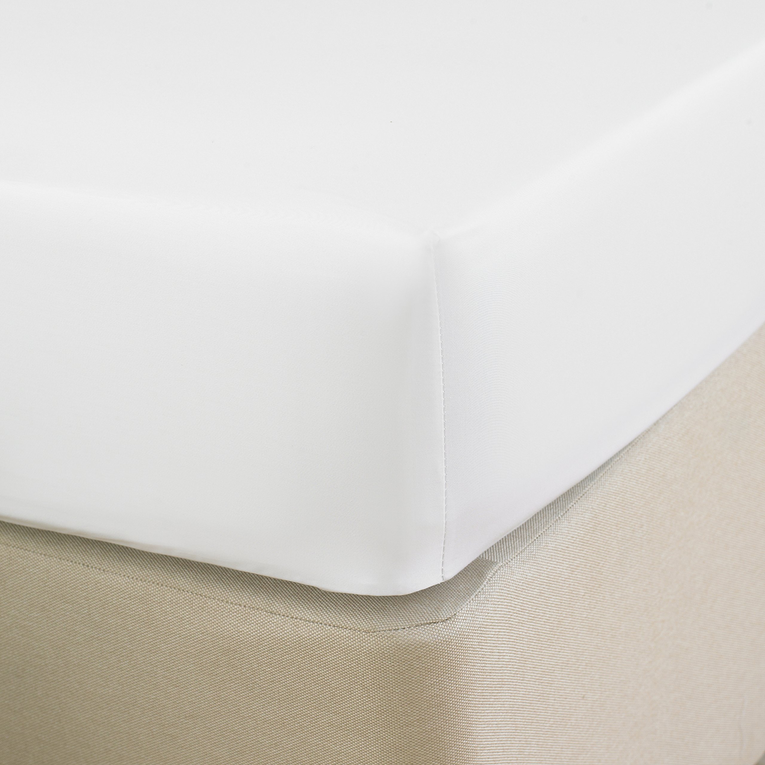 Great Knot White Easycare Percale Range Deep Fitted Sheet (Double 137Cm X 191Cm + 30Cm Deep, )