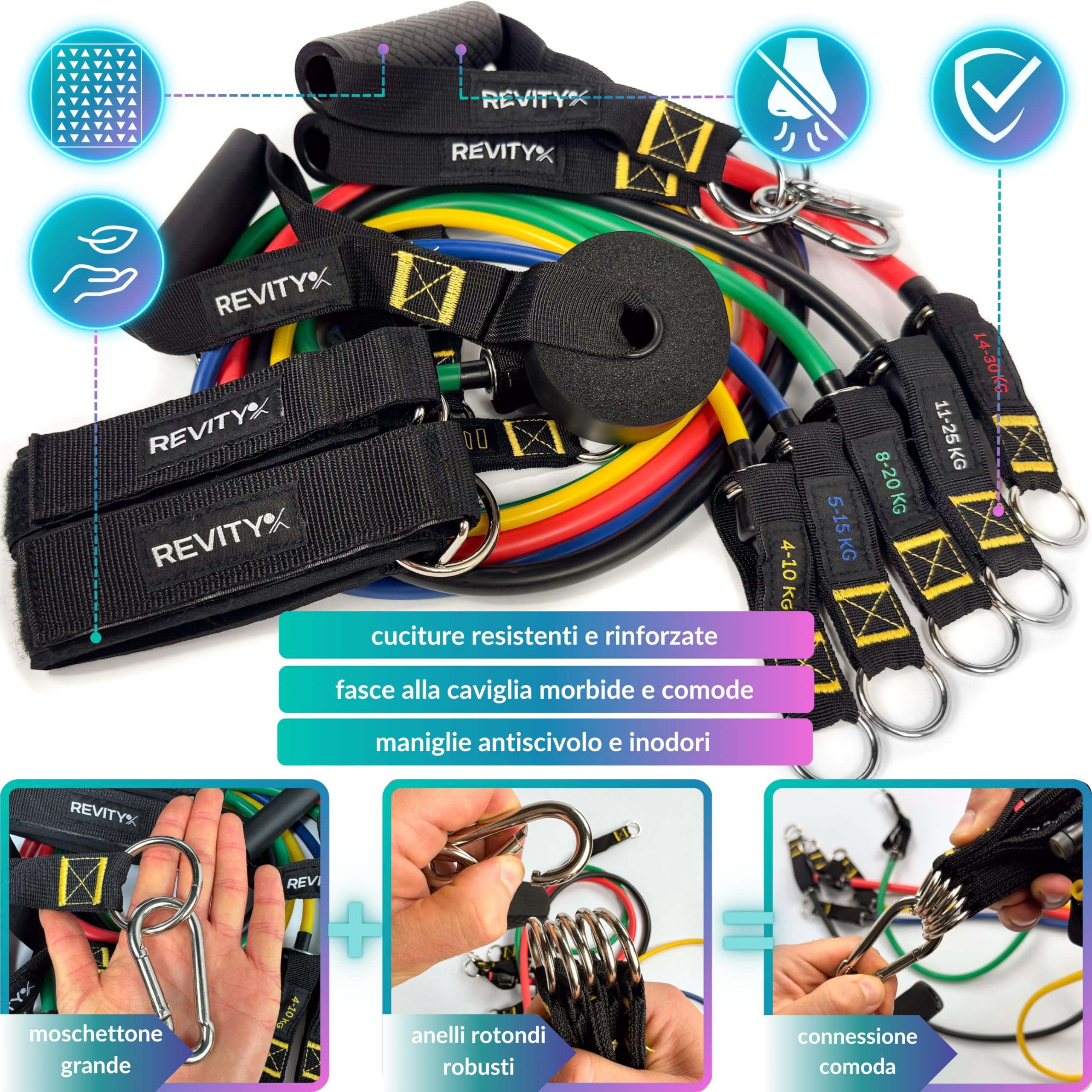 Kit 5 Elastici Fitness - Bande Elastiche Fitness con Maniglie per Allenamento a Casa - Piano PDF 30 Giorni - Set di Elastici per Esercizi Uomo Donna in Lattice Naturale Durevoli e Sicuri