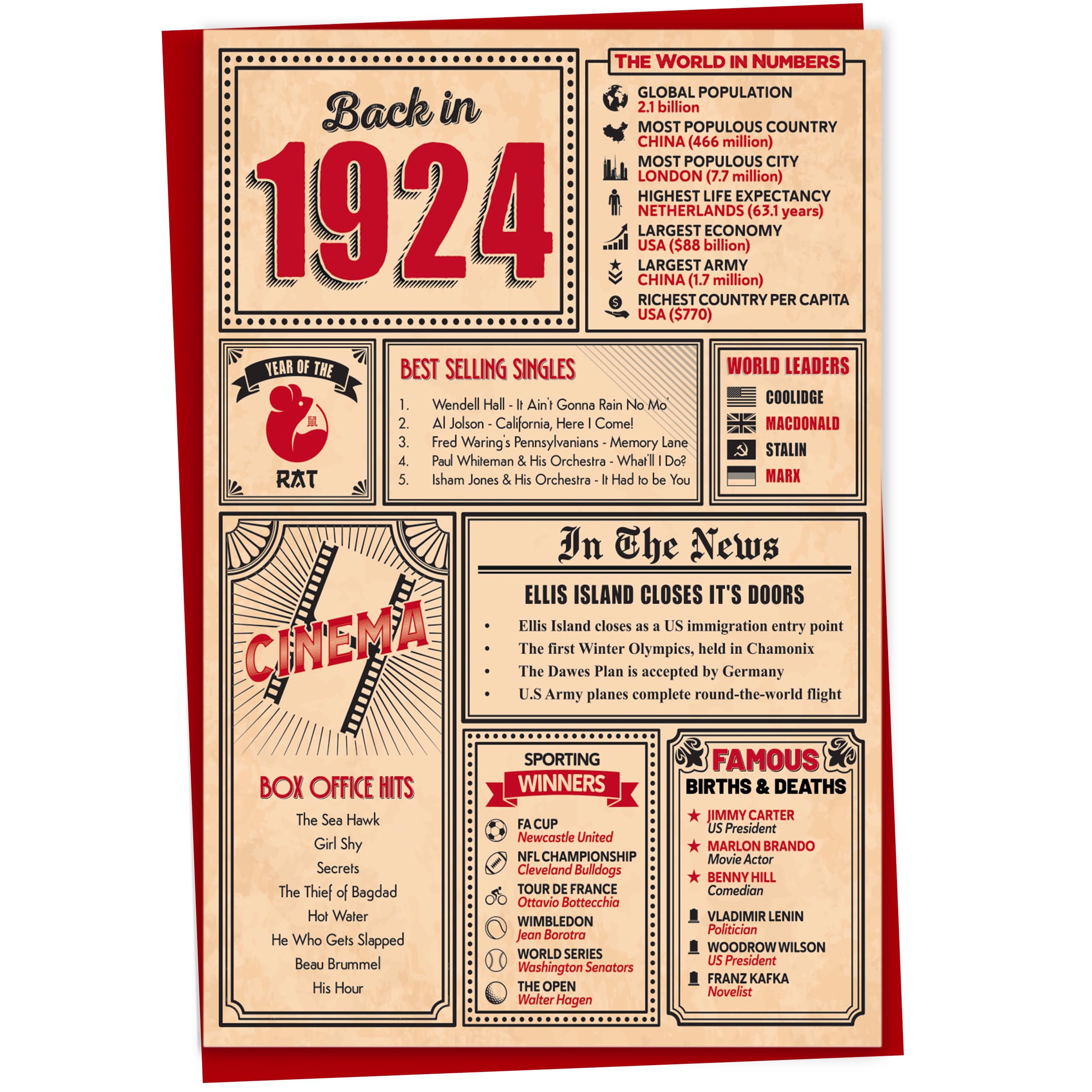 100th Birthday Card - Back in 1924 In This Year Card, Greeting Card for Men and Women, Birthday Cards for Women, Birthday Cards for Men, 100th Anniversary Card