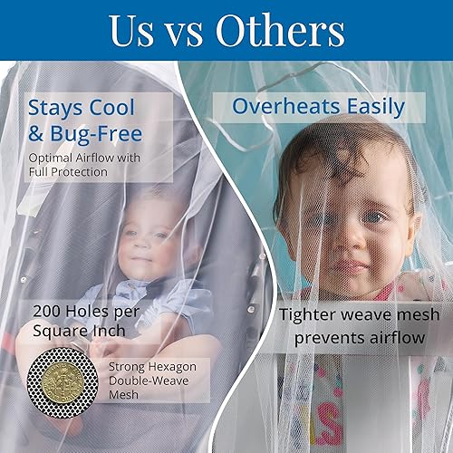 Miniatura 3 de Mosquitera para bebés con cremalleras, calidad premium por Tedderfield, para corralitos Pack 'n Play, cochecitos, fácil acceso con cremallera al