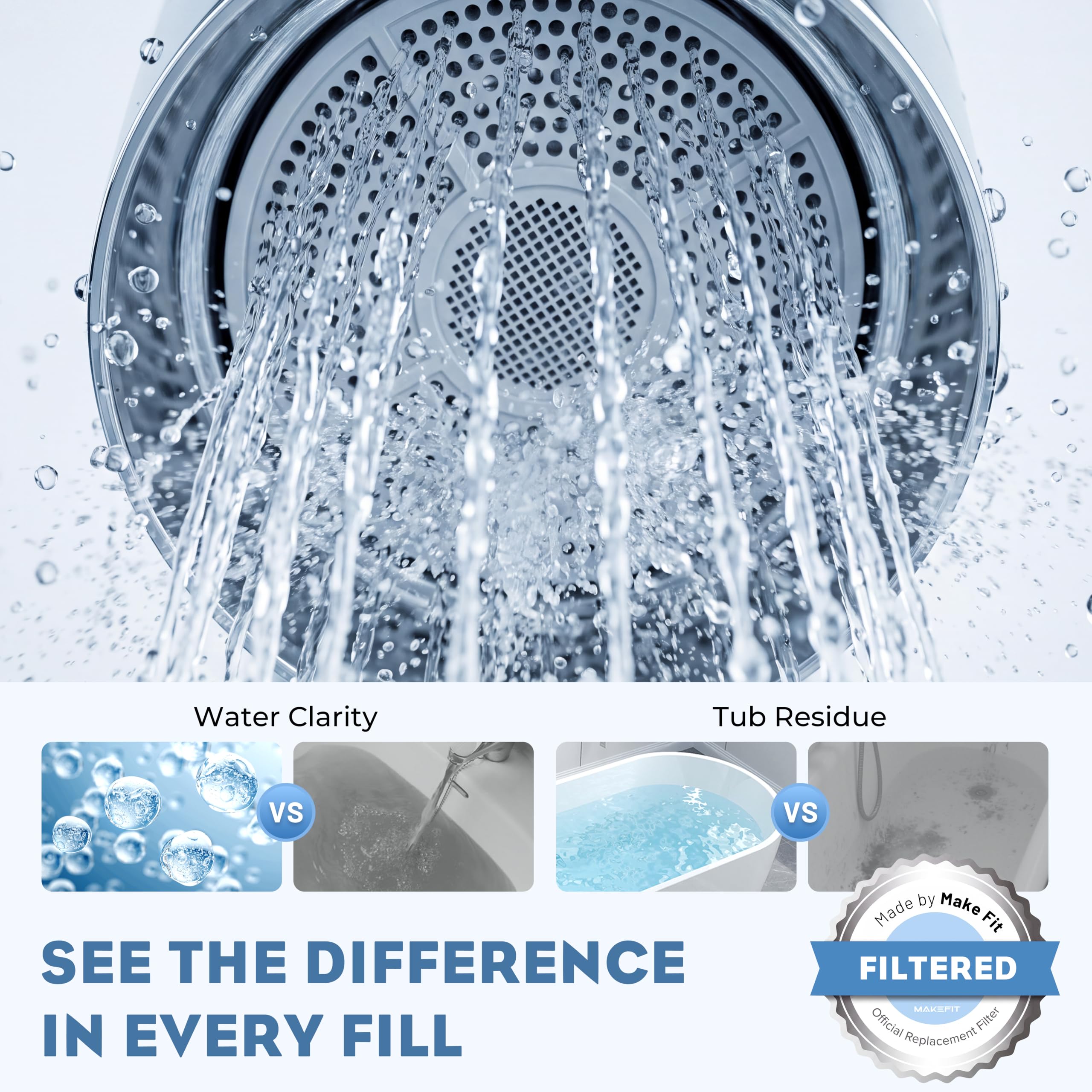 MakeFit Filtro de grifo de bañera, filtro de agua de baño de 8 etapas para