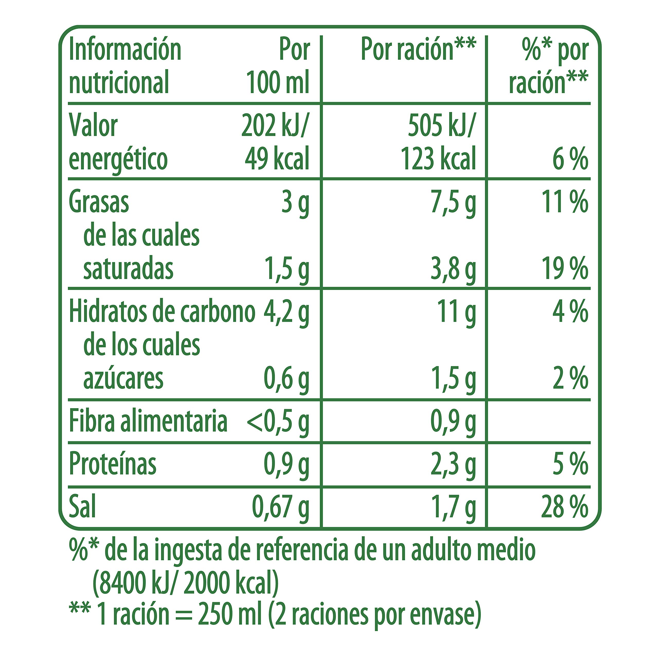 Knorr Crema de Setas del Bosque 500 ml Pack de 4