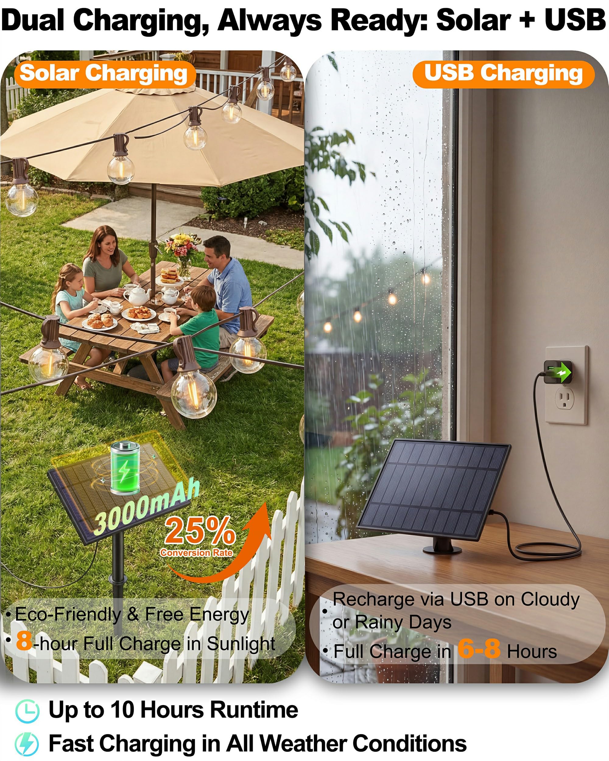 Catena luminosa a energia solare per esterni, 18 m, dimmerabile, per esterni, con telecomando, 25 + 1 lampadina 2700 K, G40, 3 modalità, 5 timer, impermeabile, per balcone, terrazza, feste