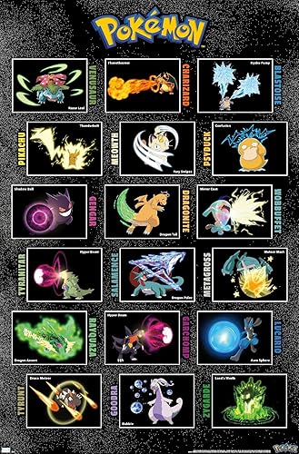 Miniatura 1 de Trends International Pokémon - Póster de pared con cuadrícula de movimientos, 22.37 x 34.00 pulgadas, versión sin marco