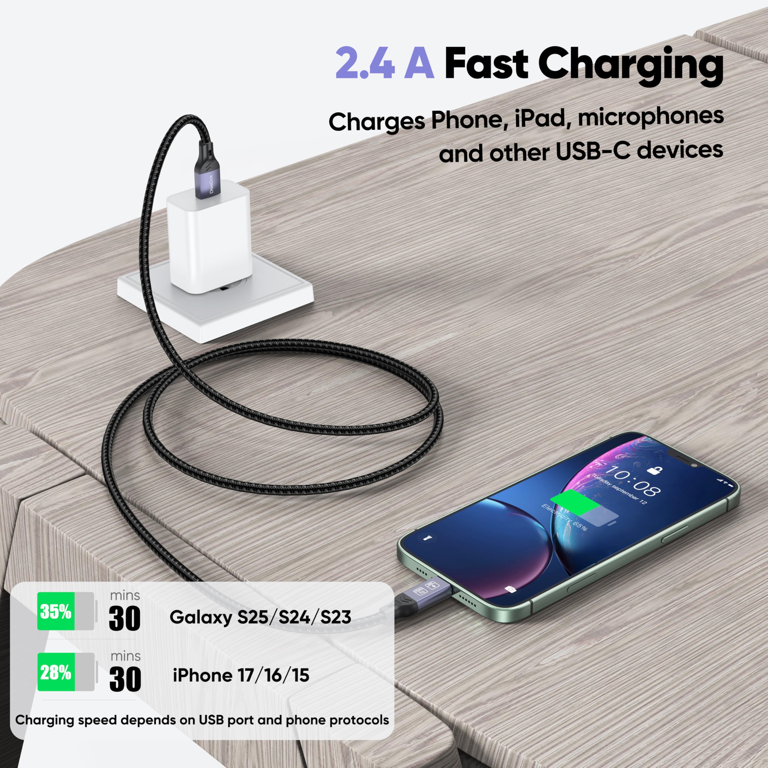Cable USB C BK96 de 20 pies (15 pies, 1 paquete)