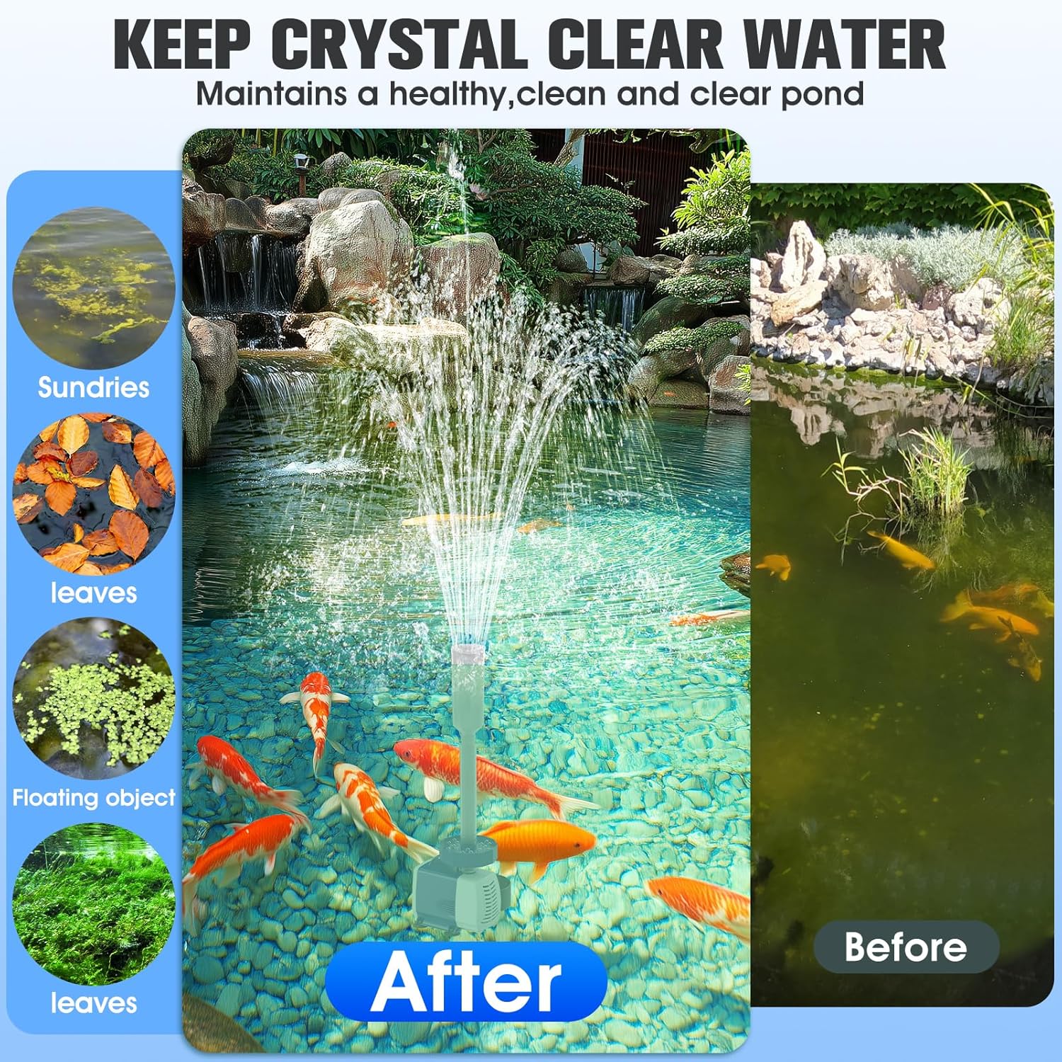 Submersible Pump RGB Pond Filter System Kits,3-in-1 Pond Filter Fountain with Colorful Light,660GPH Ponds Filter Box,Multi-layer Filtration, Applicable to Garden Fish Pond,Water Feature-bule