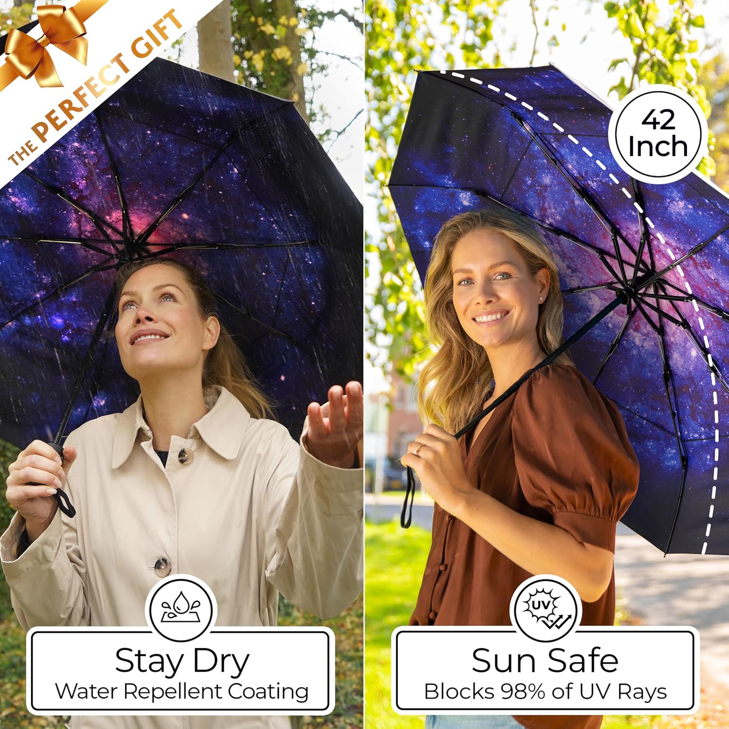 TUMELLA Strongest Windproof Travel Umbrella (Compact, Superior & Beautiful), Small, Wind-Tested, Light & Portable, Automatic Folding Rain Umbrella, Durable Premium Grip, Fits Car and Backpack - Image 5