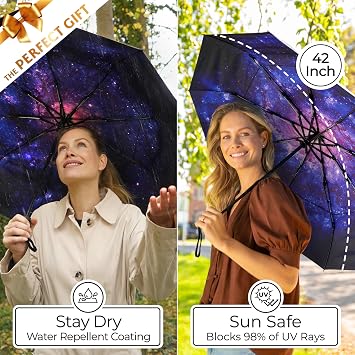 TUMELLA Strongest Windproof Travel Umbrella (Compact, Superior & Beautiful), Small Strong but Light Portable and Automatic Folding Rain Umbrella, Durable Premium Grip, Fits Car & Backpack Dark Black