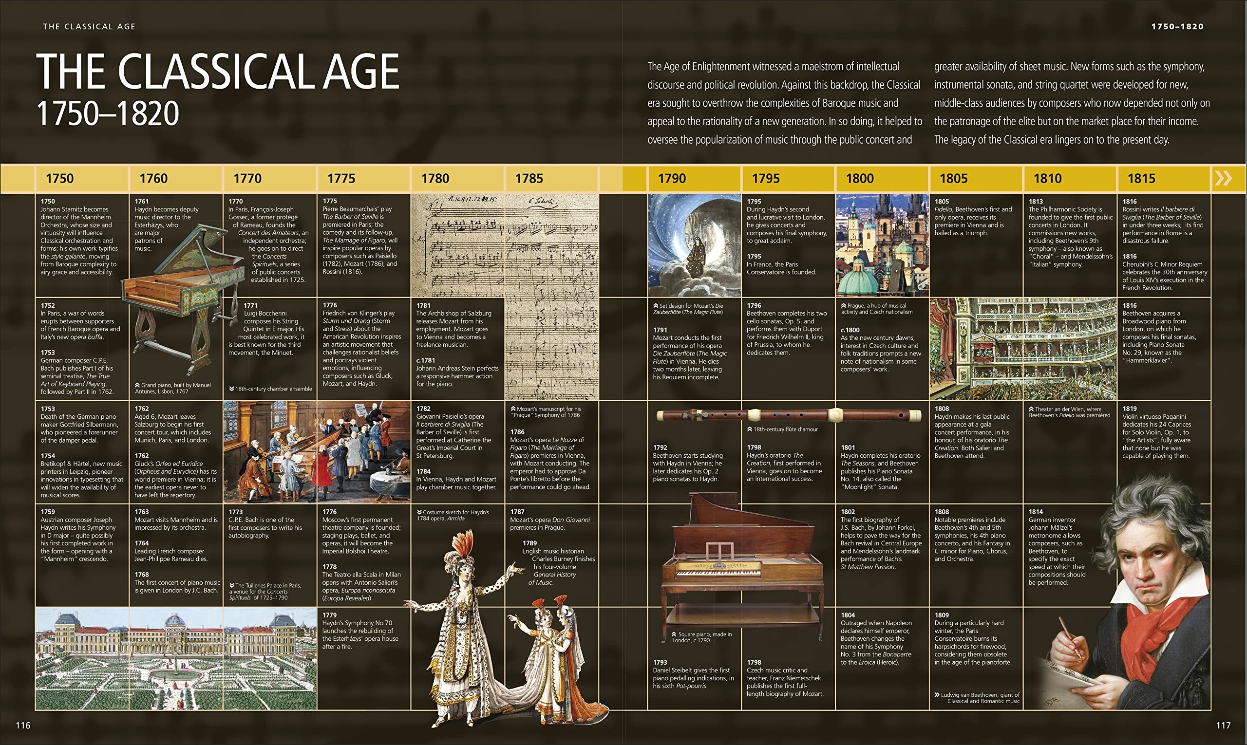 Music: The Definitive Visual History (DK Definitive Visual Encyclopedias)