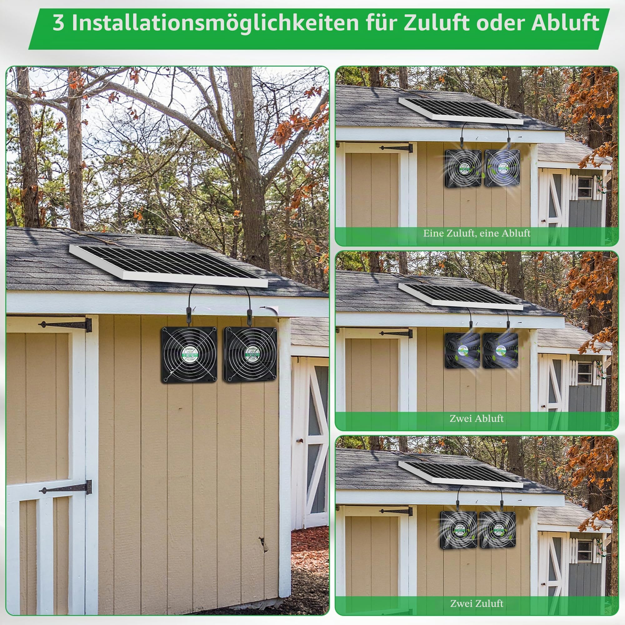 blessny Solarbetriebenes Lüfter-Set, 25 W Solarpanel mit 2 wasserdichten Ventilatoren für Hühnerställe, Gewächshäuser, Schuppen, mit 4,5 m An-/Aus-Schalterkabel