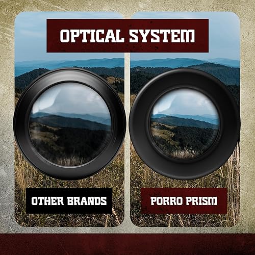 Vista 7 de Sightmark Latitude Spotting Scope 20-60x80 XD