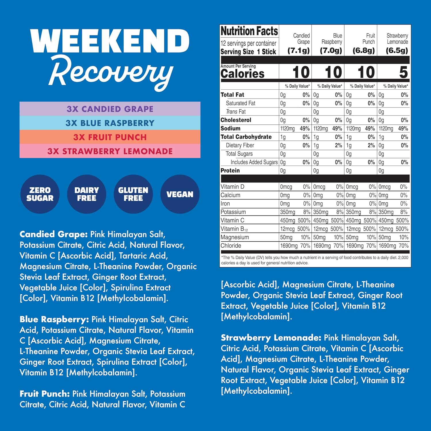 Waterboy Weekend Recovery Sample Pack | 3,200mg Electrolyte Powder Packets | Ginger + L-Theanine + Vitamins | No Sugar, All Natural, Gluten Free | 12 Drink Stick Mixes (Sample Pack)