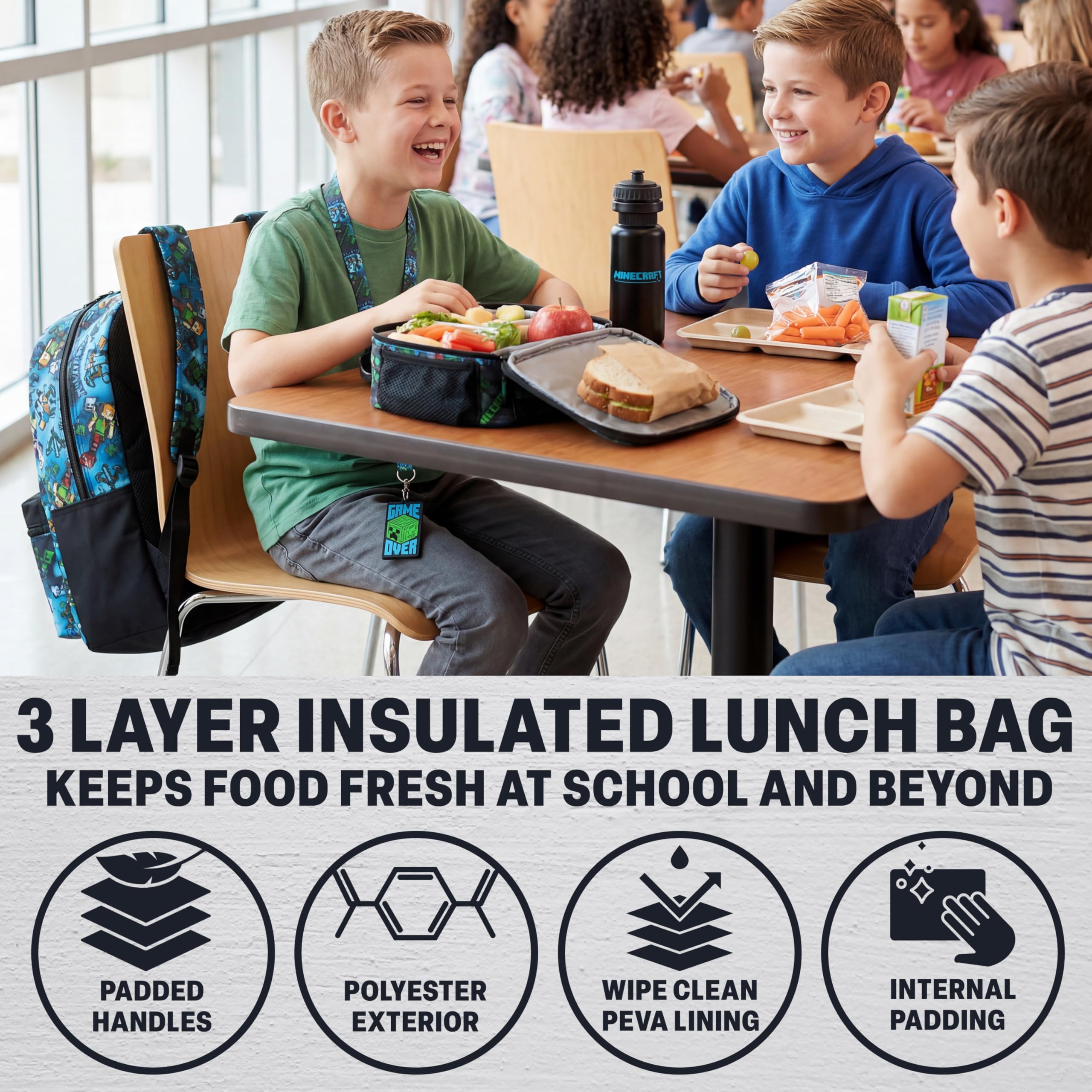 Get Trend Minecraft Rucksack Kinder 5er Set, Kinderrucksack mit Federmäppchen, Isolierte Lunchtasche, Schlüsselband, 500ml Trinkflasche BPA-Frei (Multi Minecraft)