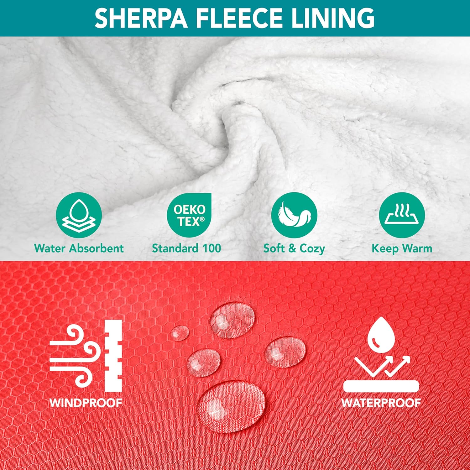 SUN CUBE Swim Parka Boy Girl, Kids Unisex Hooded Changing Robe with Sherpa Lining for Swimming, Surfing, Water Sports - Image 5