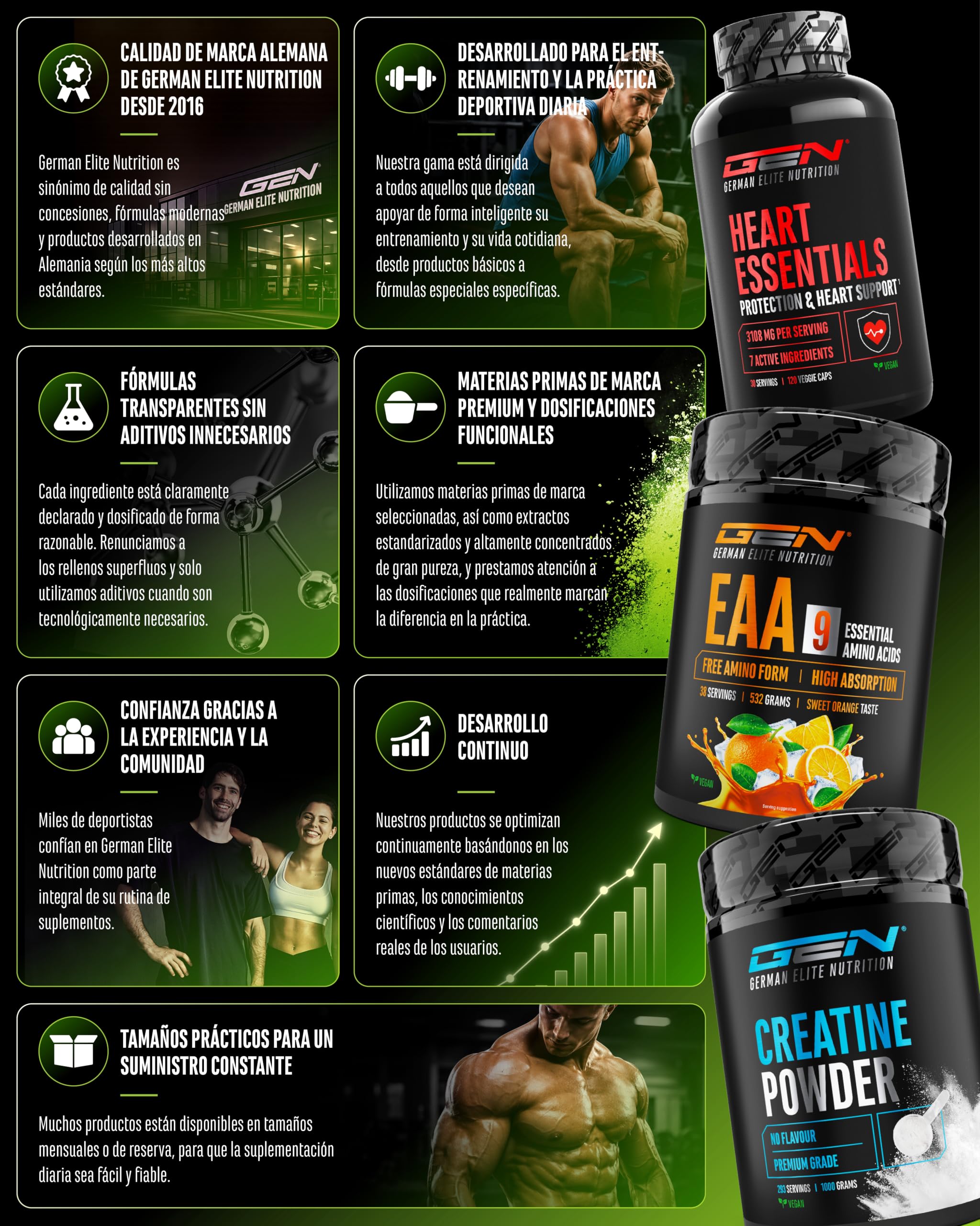 Performance Electrolytes - 400 g (20 Porciones) - Advanced Hydration Matrix con Sodio, Potasio, Magnesio, Calcio y Cloruro - con Citrulina y Taurina - Sin Azúcar - Vegano - Sabor Kiwi