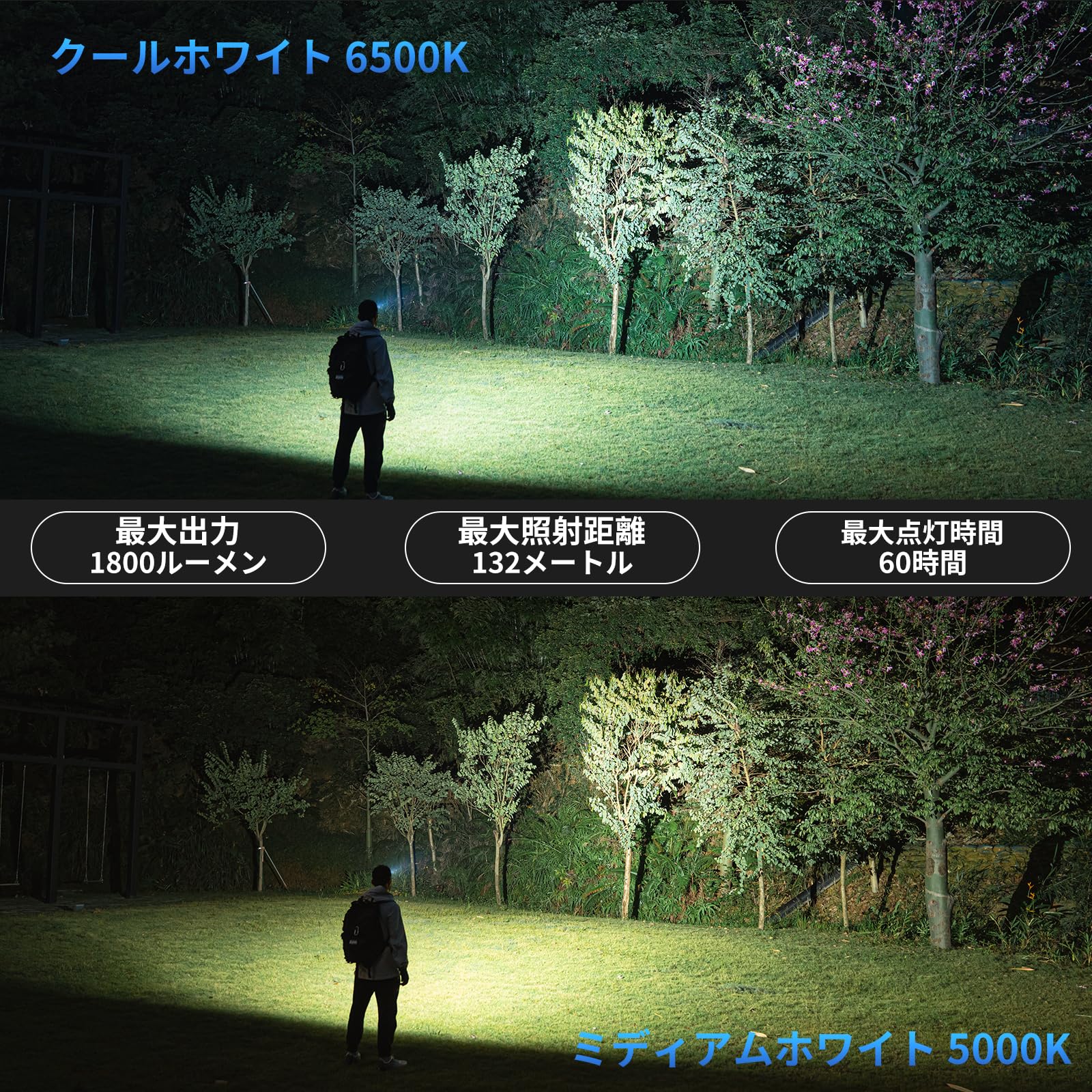 Amazon.co.jp: WUBEN E7 1800 ルーメン 充電式ミニ懐中電灯 マグネット