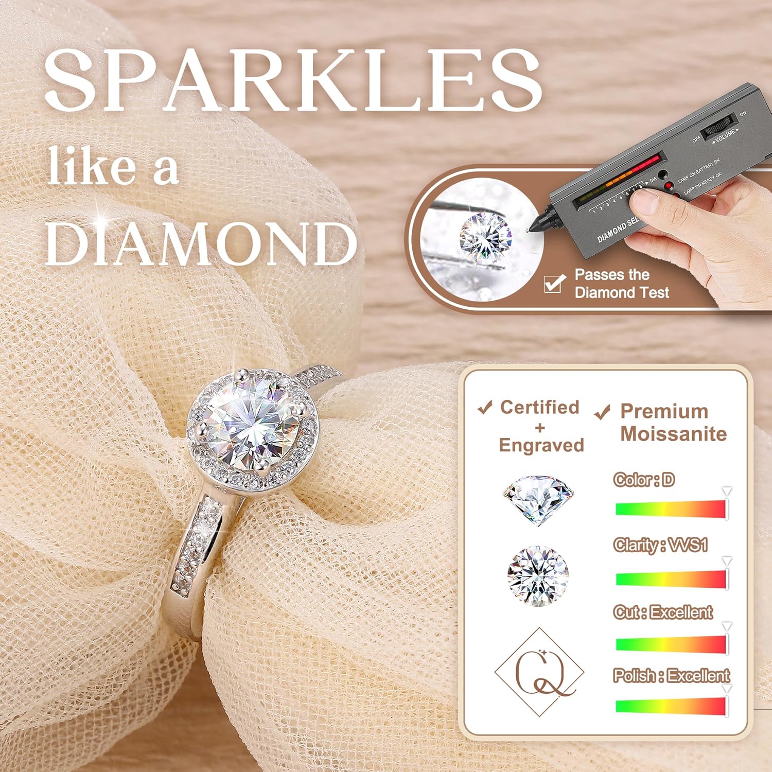 GEMQUEEN Moissanite Engagement Rings for Women : 18K White Gold Plated S925 Sterling Silver Round Cut Promise Ring Wedding Bands Bridal Rings Jewelry for Women 1 CT D Color VVS1 Clarity