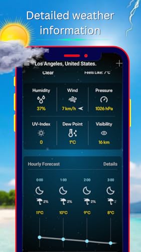 Weather Forecast 2023