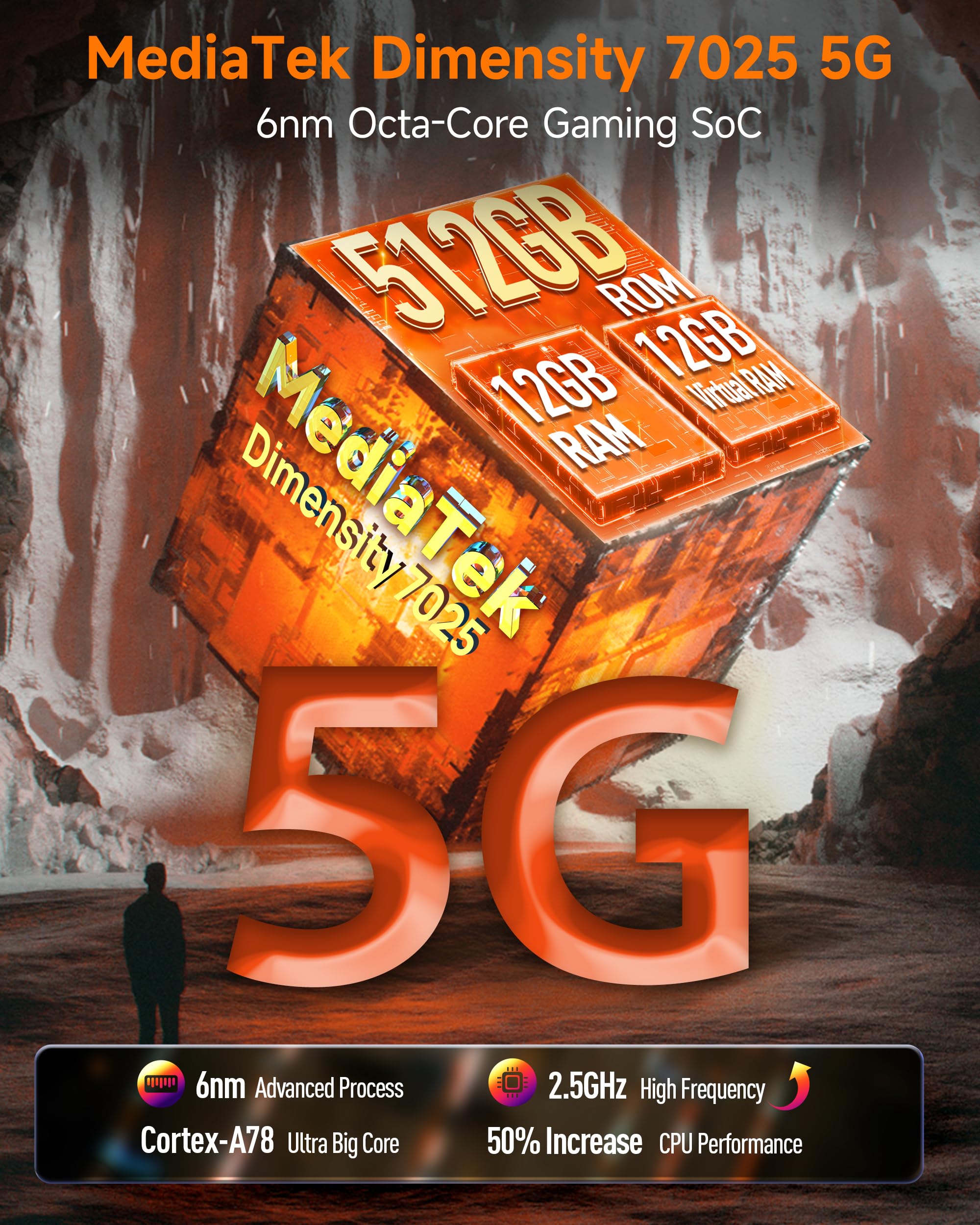 RUGONE Xever 7 Pro Cellulare, 5G con Batteria Sostituibile (2×5550mAh) AI Telefono 64MP Visione Notturna + Termocamera 24GB+512GB/SD-2TB, Android 15 Rugged Smartphone 6.67" 120Hz AMOLED, E-SIM Nero