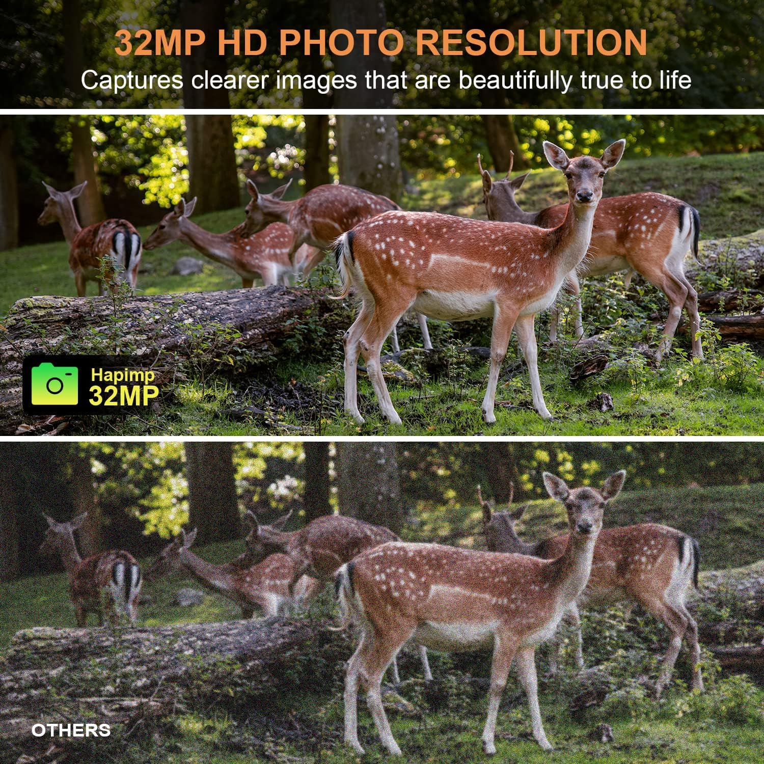 Fototrappola 4K Usogood - Camera Da Caccia Con Visione Notturna IR E Sensore Movimento 120&deg;