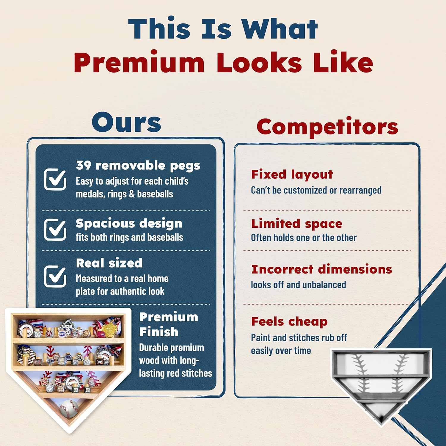 Baseball Championship Ring Display Case – Fully Customizable Baseball Ring Holder with 39 Removable Pegs & 3 Shelves – Gifts for Kids – Designed in The U.S.