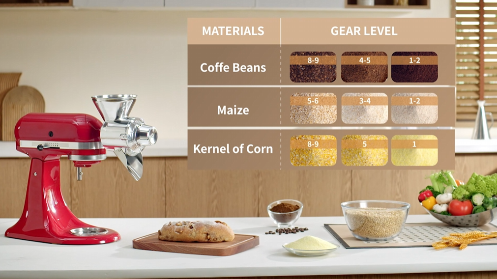 Amazon.com: Grain Mill Attachment for Kitchenaid Stand Mixer